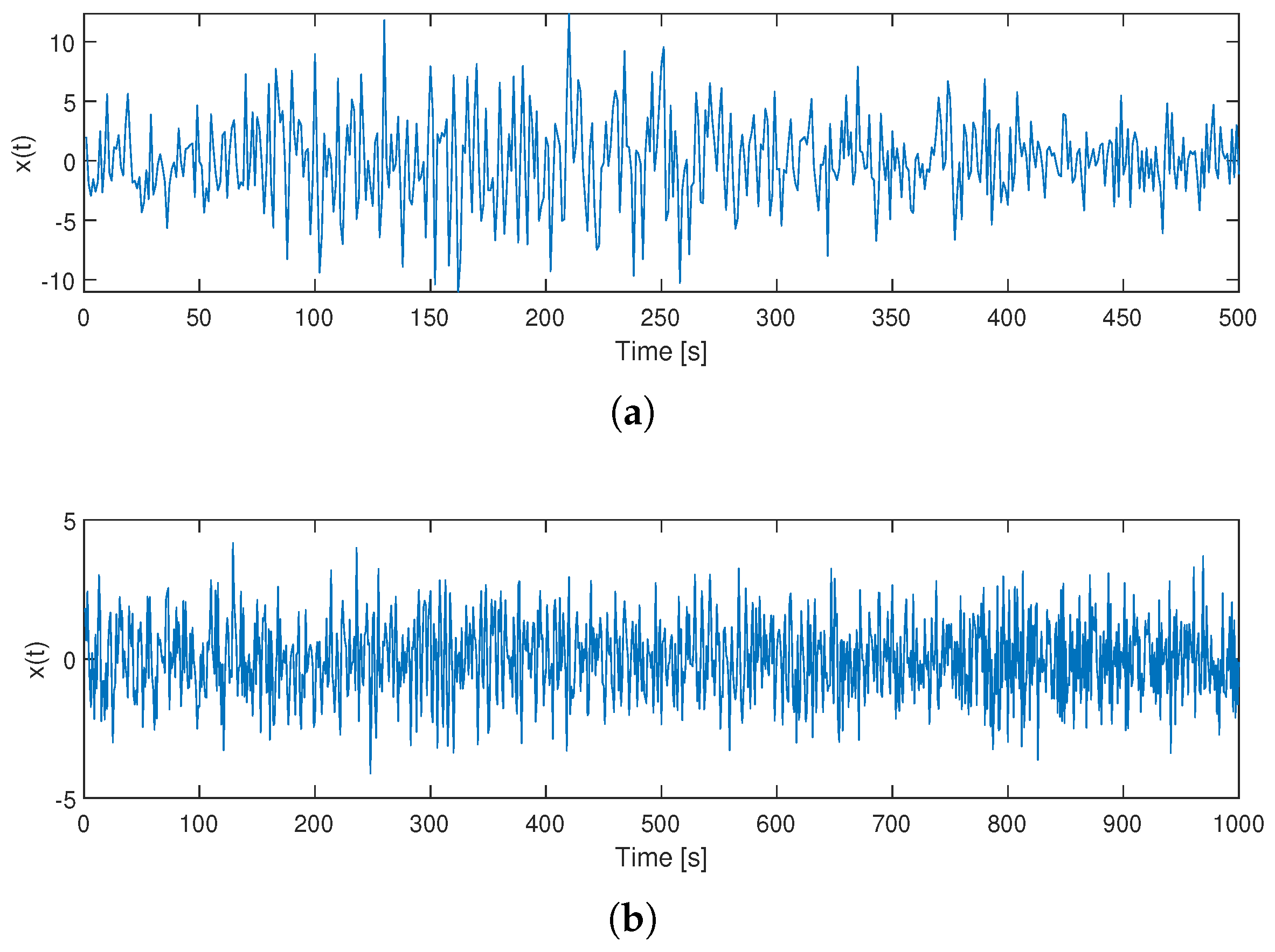 Mathematics 11 00505 g005 Mathematics 11 00505 g005