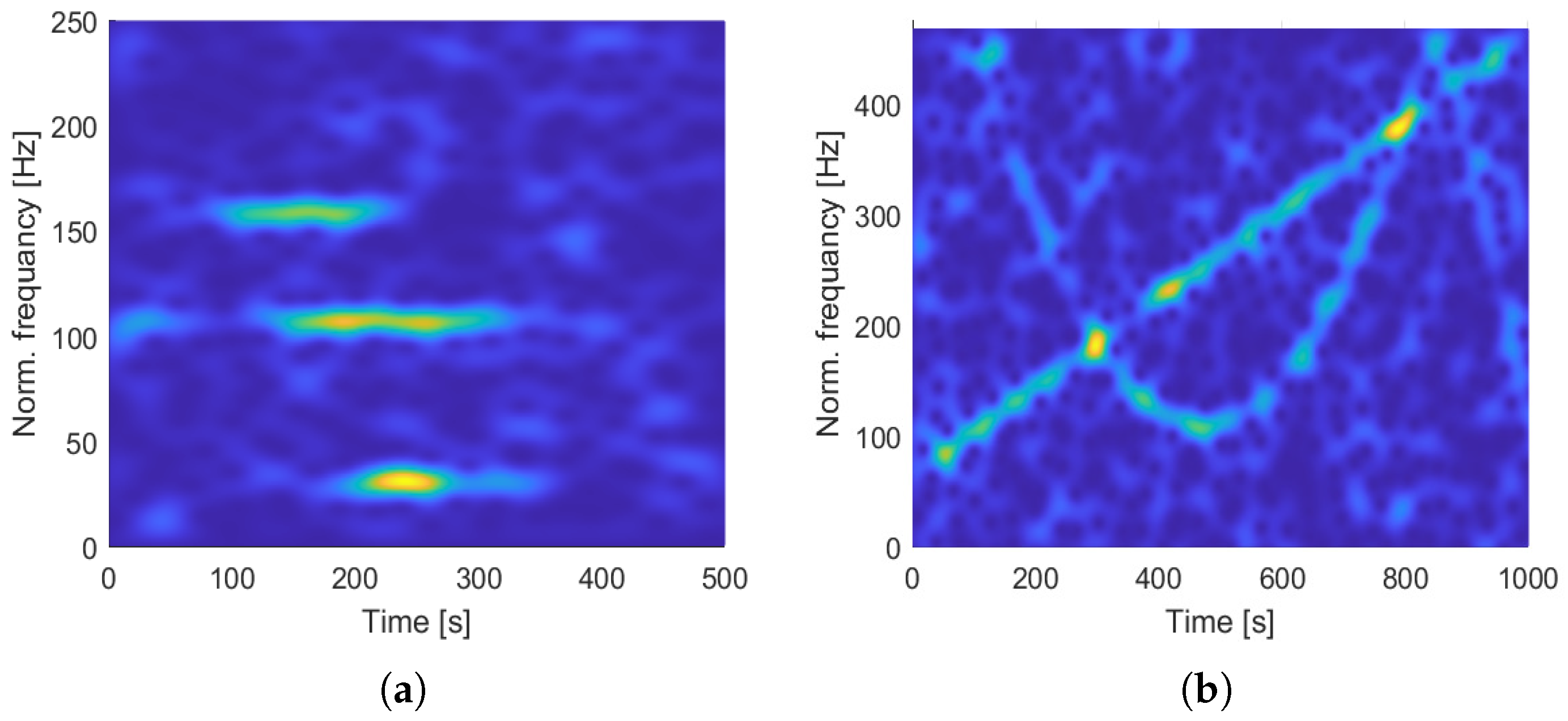 Mathematics 11 00505 g008 Mathematics 11 00505 g008