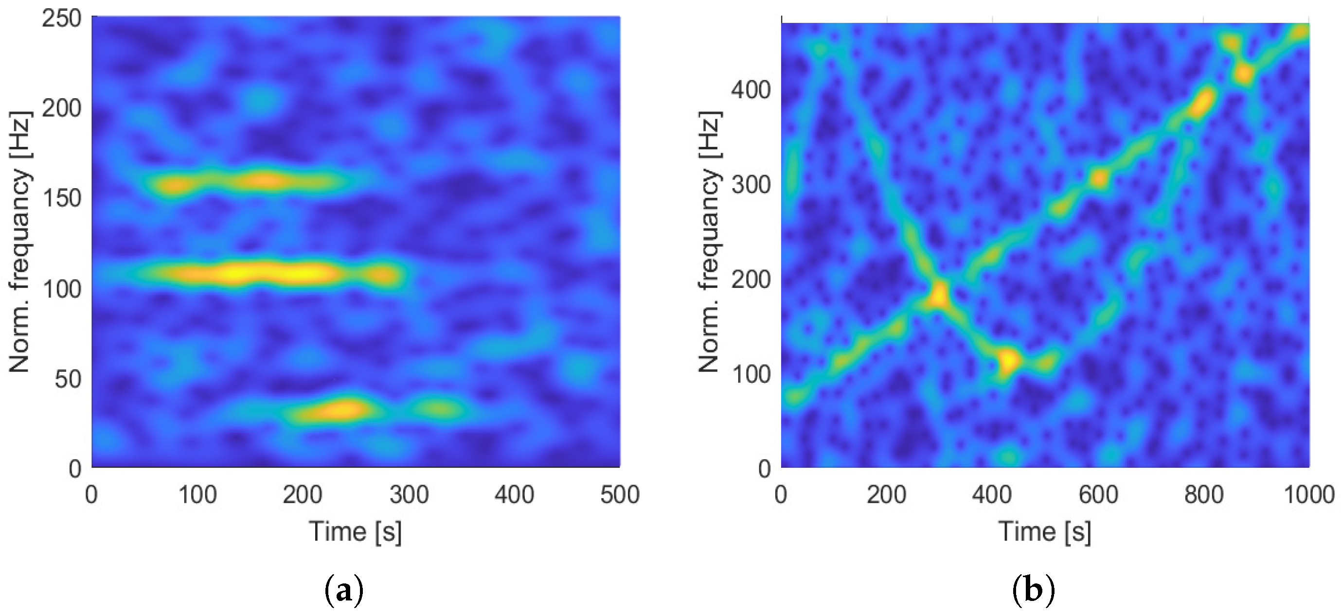 Mathematics 11 00505 g010 Mathematics 11 00505 g010