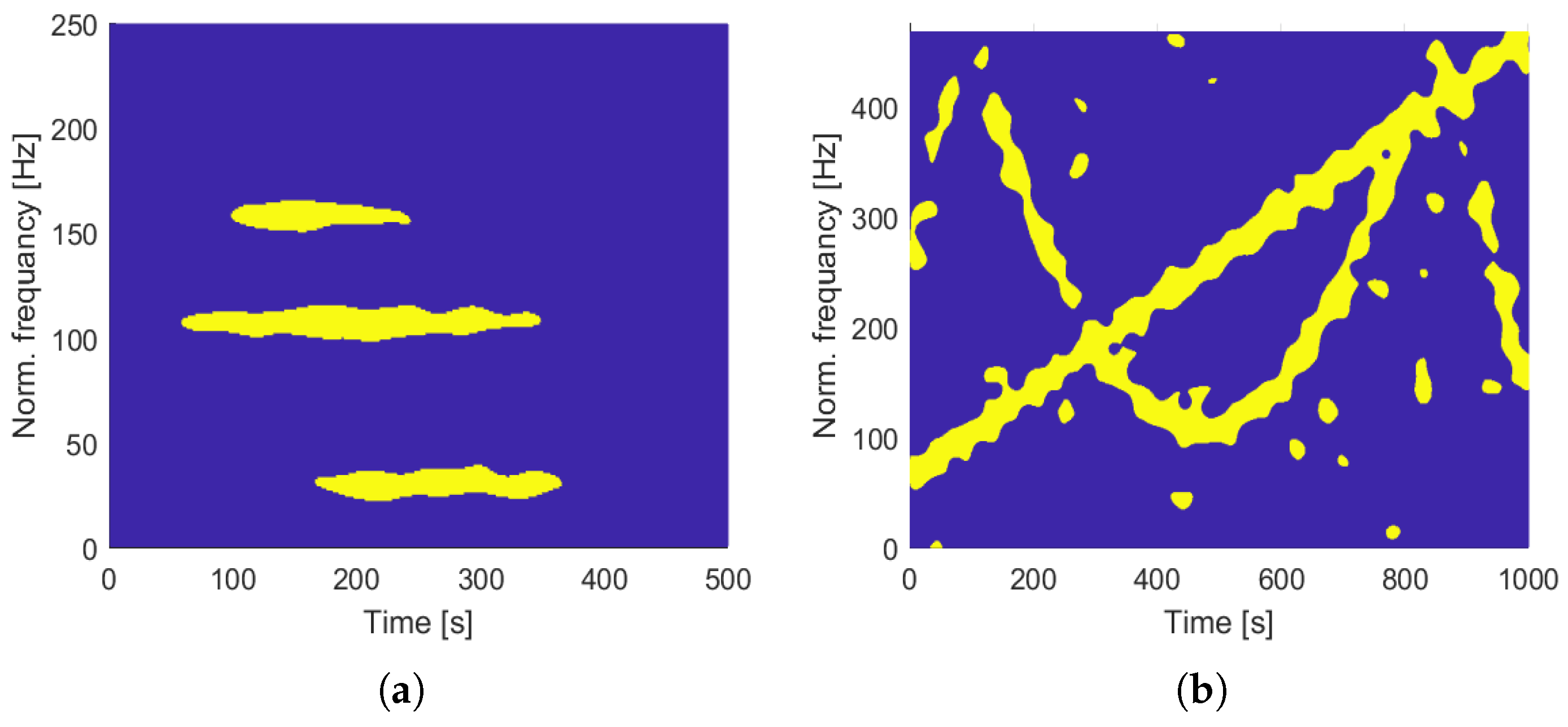 Mathematics 11 00505 g012 Mathematics 11 00505 g012