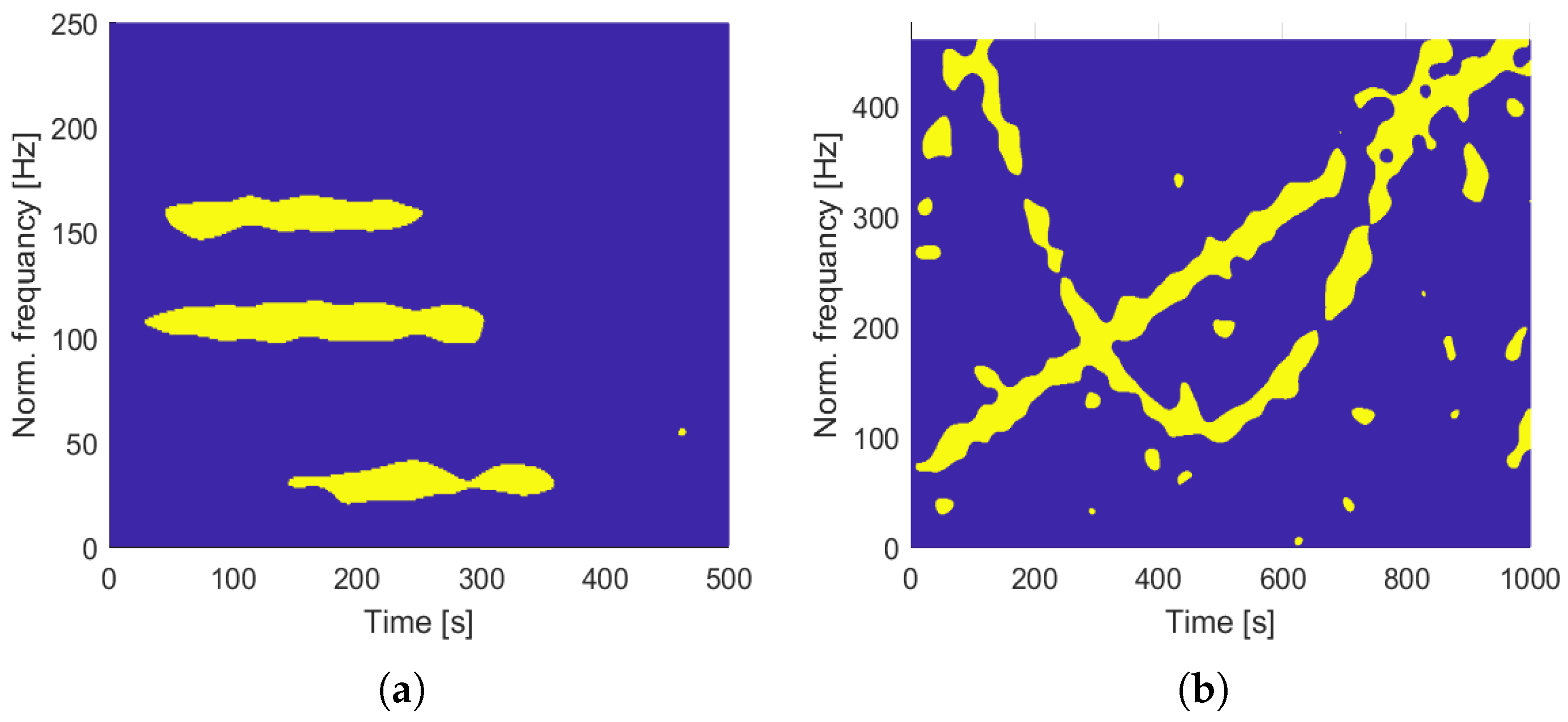 Mathematics 11 00505 g013 Mathematics 11 00505 g013