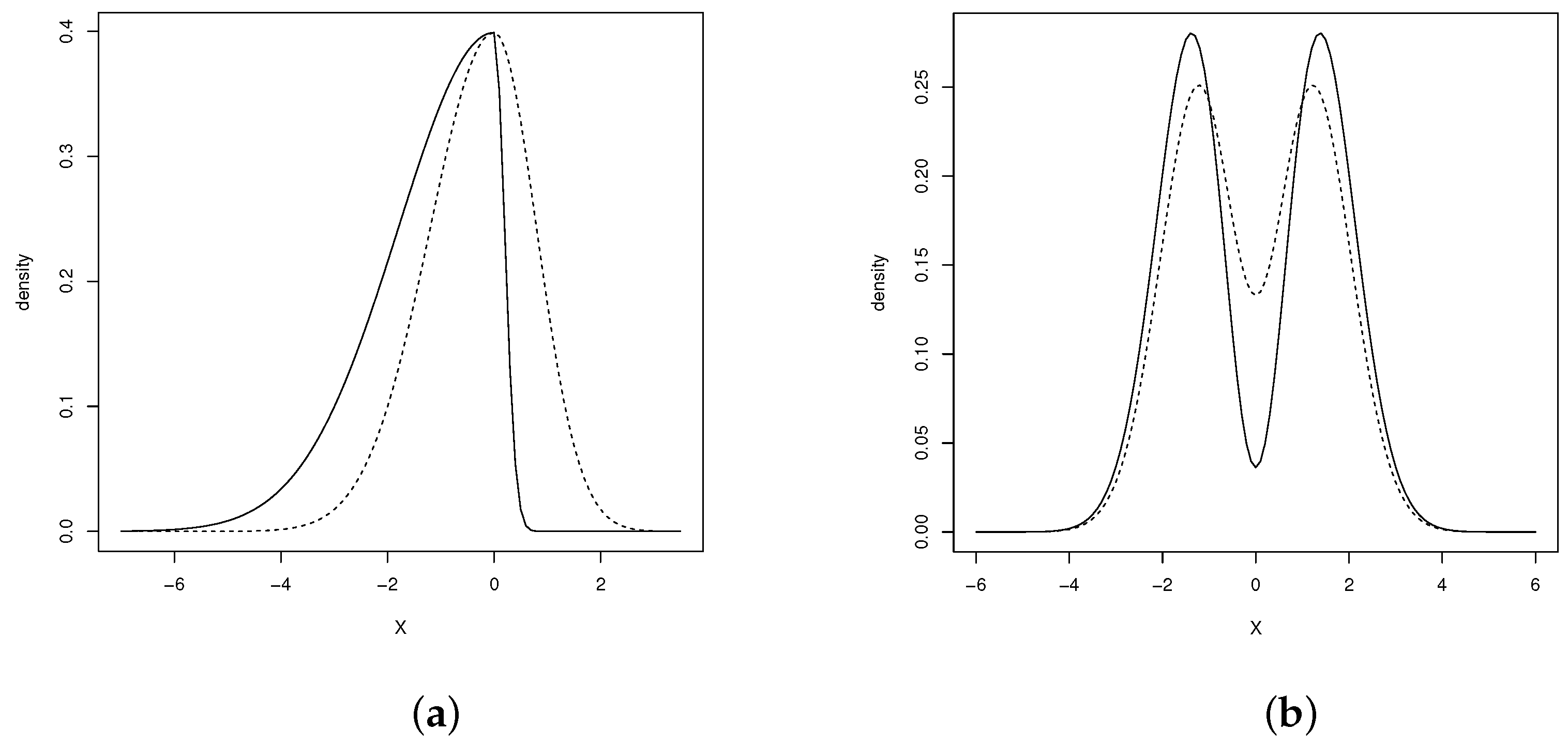 Mathematics 11 00507 g001a Mathematics 11 00507 g001a