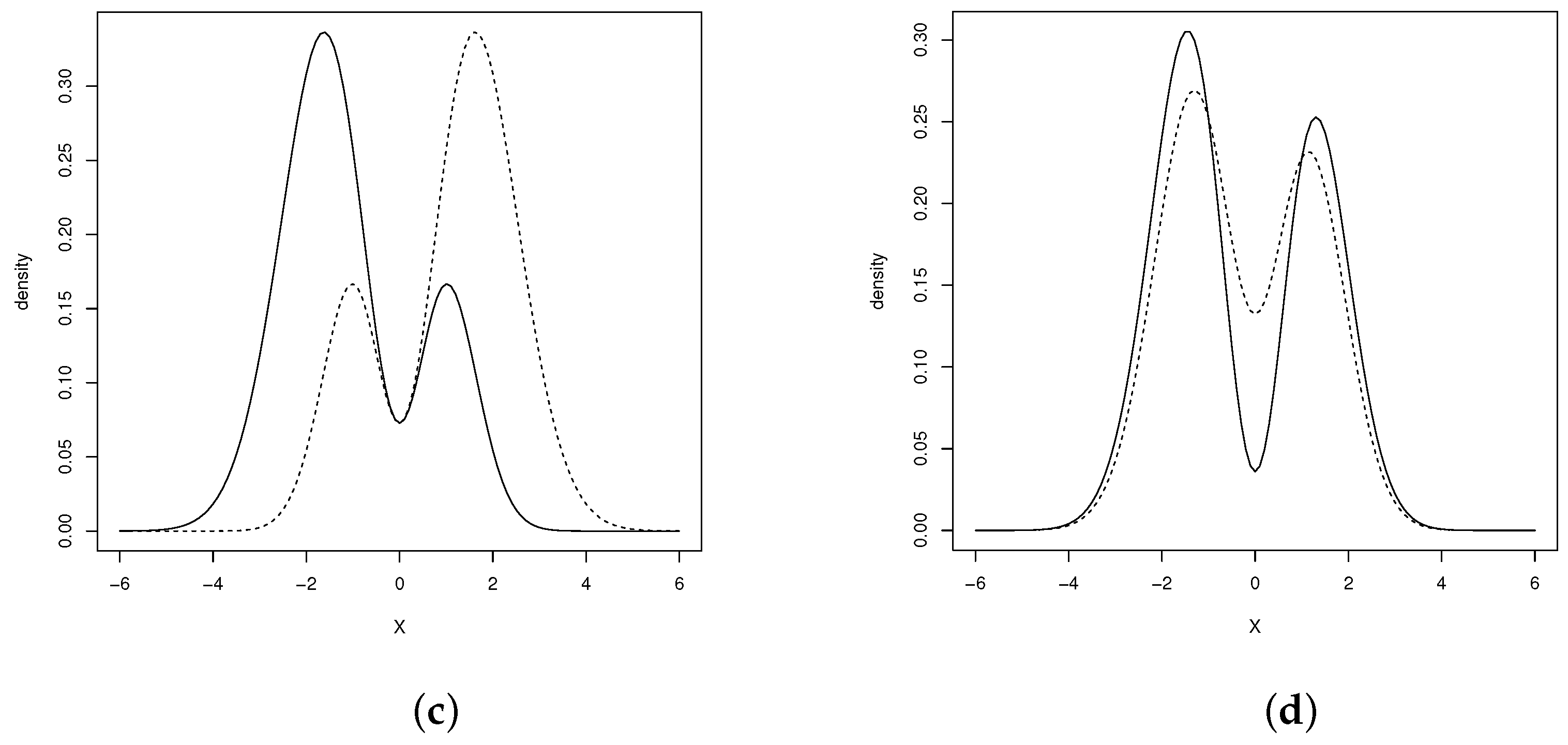 Mathematics 11 00507 g001b Mathematics 11 00507 g001b