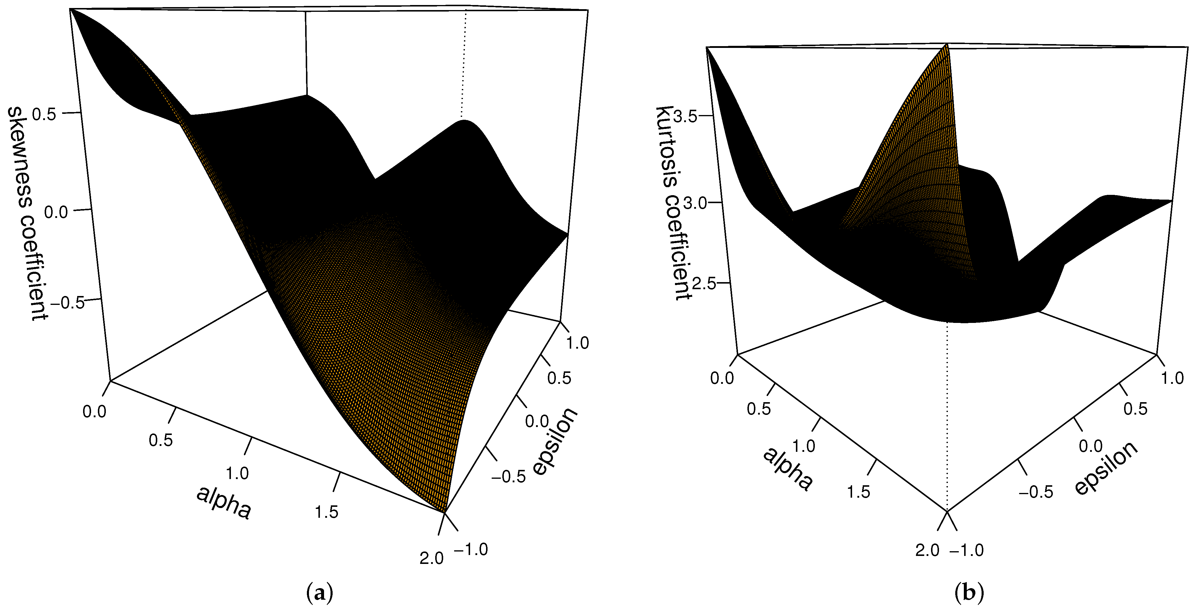 Mathematics 11 00507 g002 Mathematics 11 00507 g002