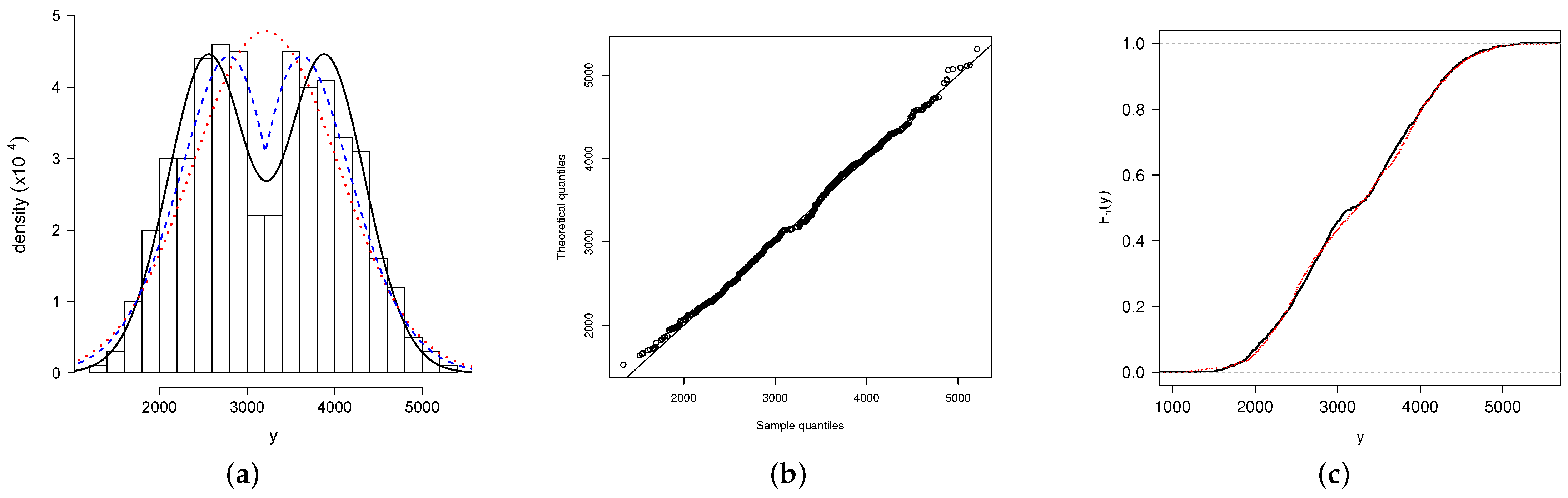 Mathematics 11 00507 g004 Mathematics 11 00507 g004