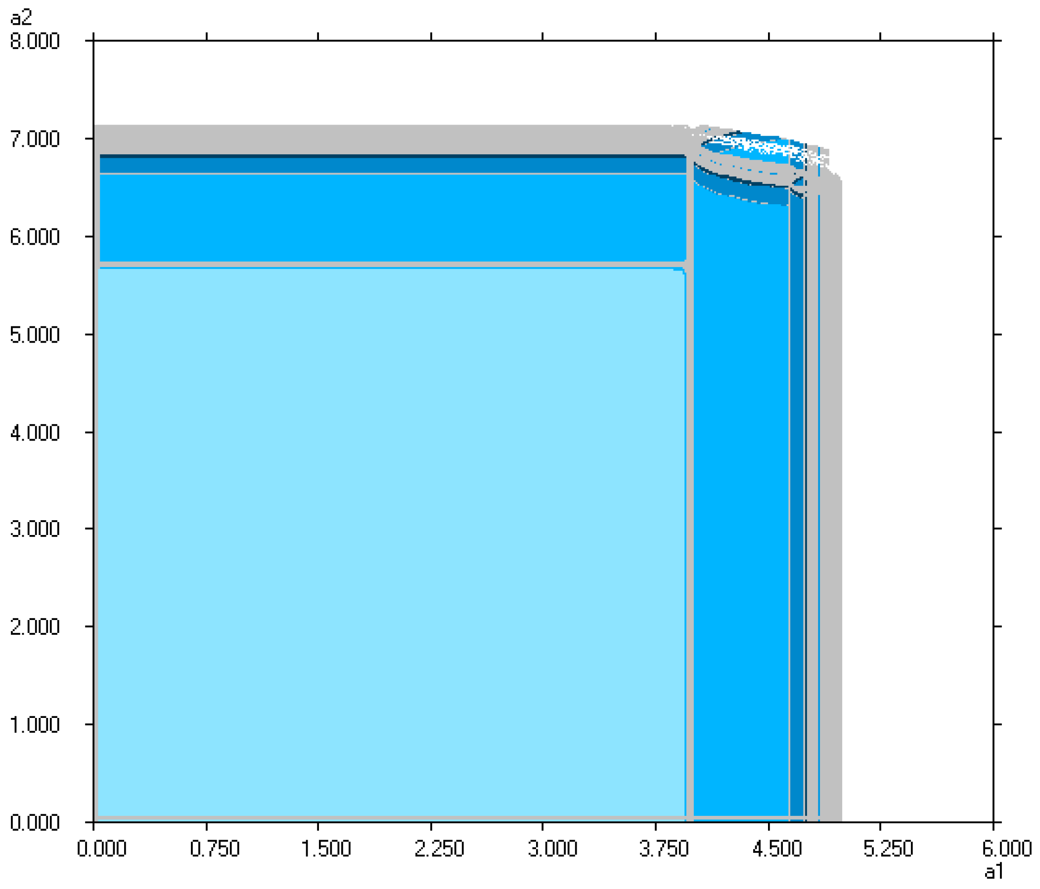 Mathematics 11 00512 g003