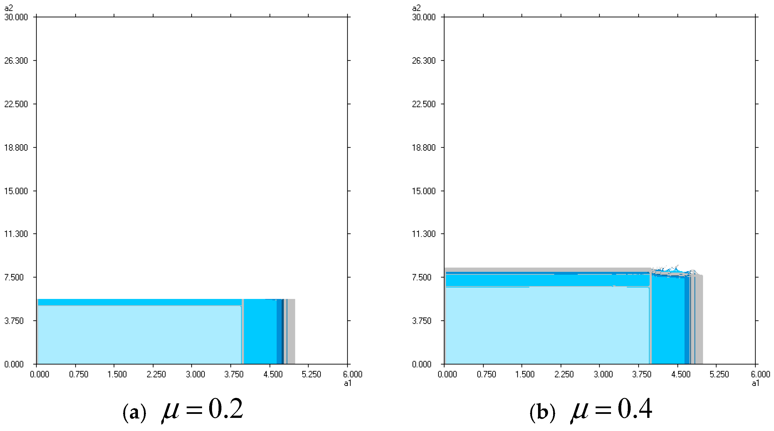 Mathematics 11 00512 g008a