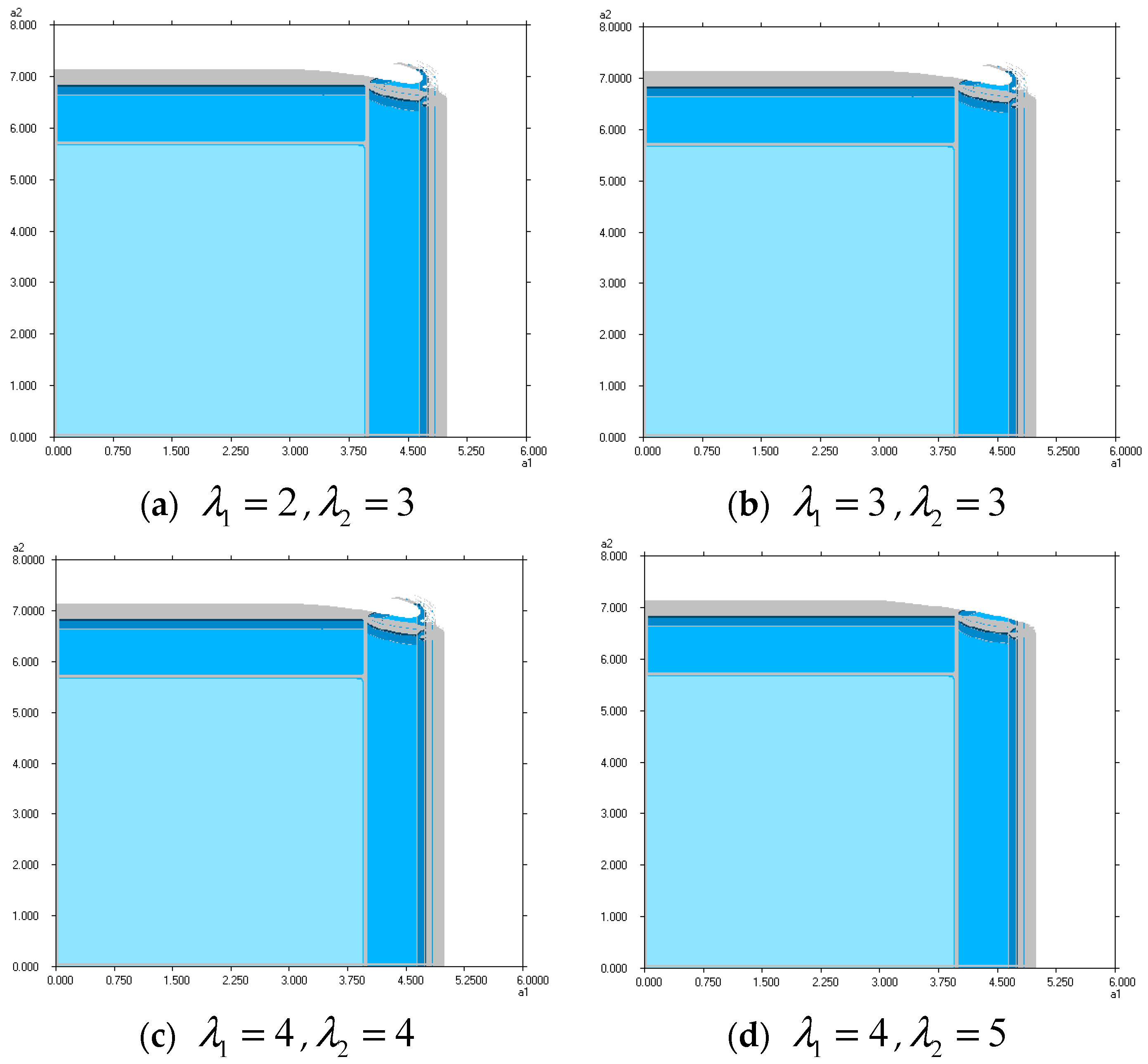 Mathematics 11 00512 g011