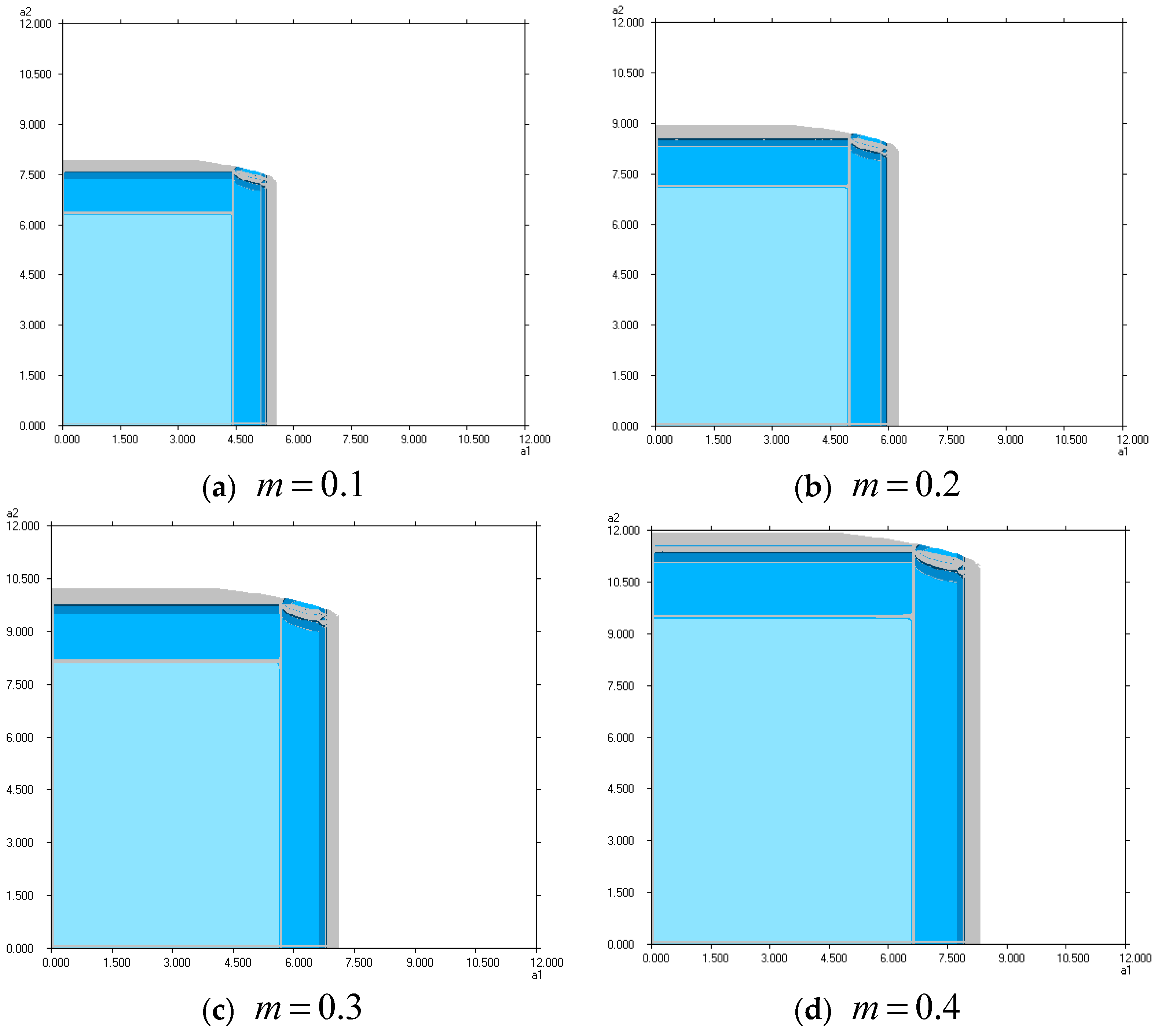 Mathematics 11 00512 g018