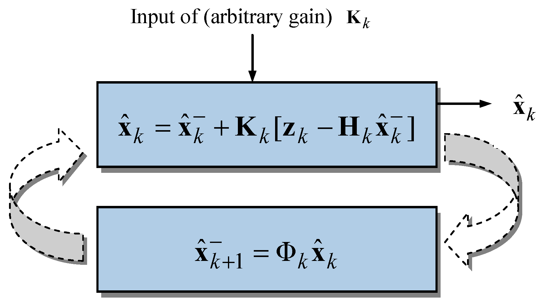 Mathematics 11 00521 g007 Mathematics 11 00521 g007