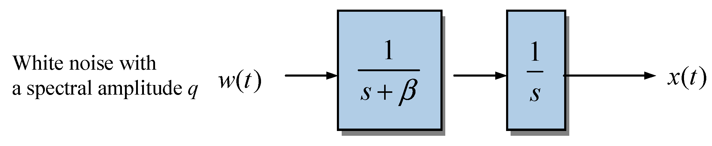 Mathematics 11 00521 g014 Mathematics 11 00521 g014