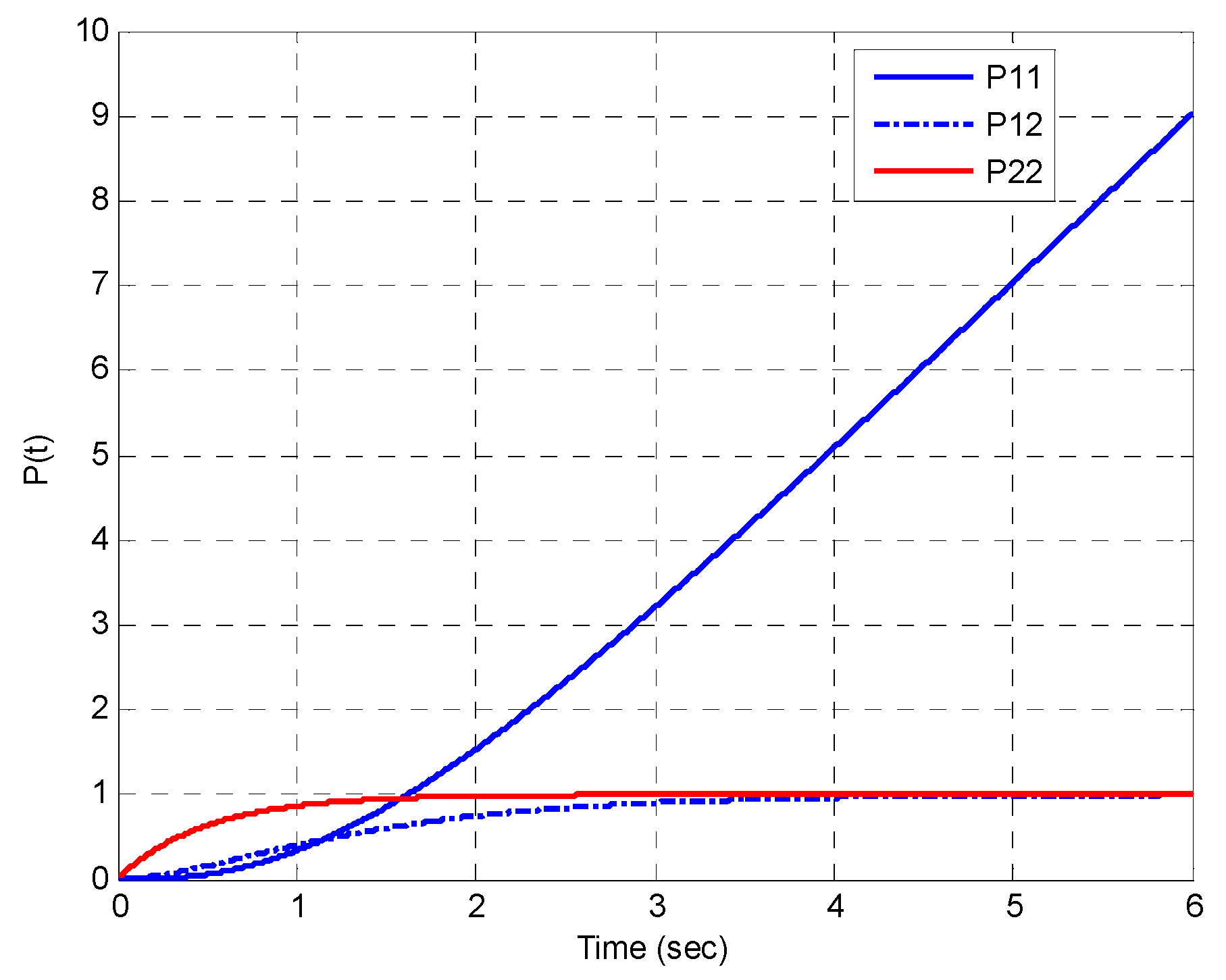 Mathematics 11 00521 g015 Mathematics 11 00521 g015