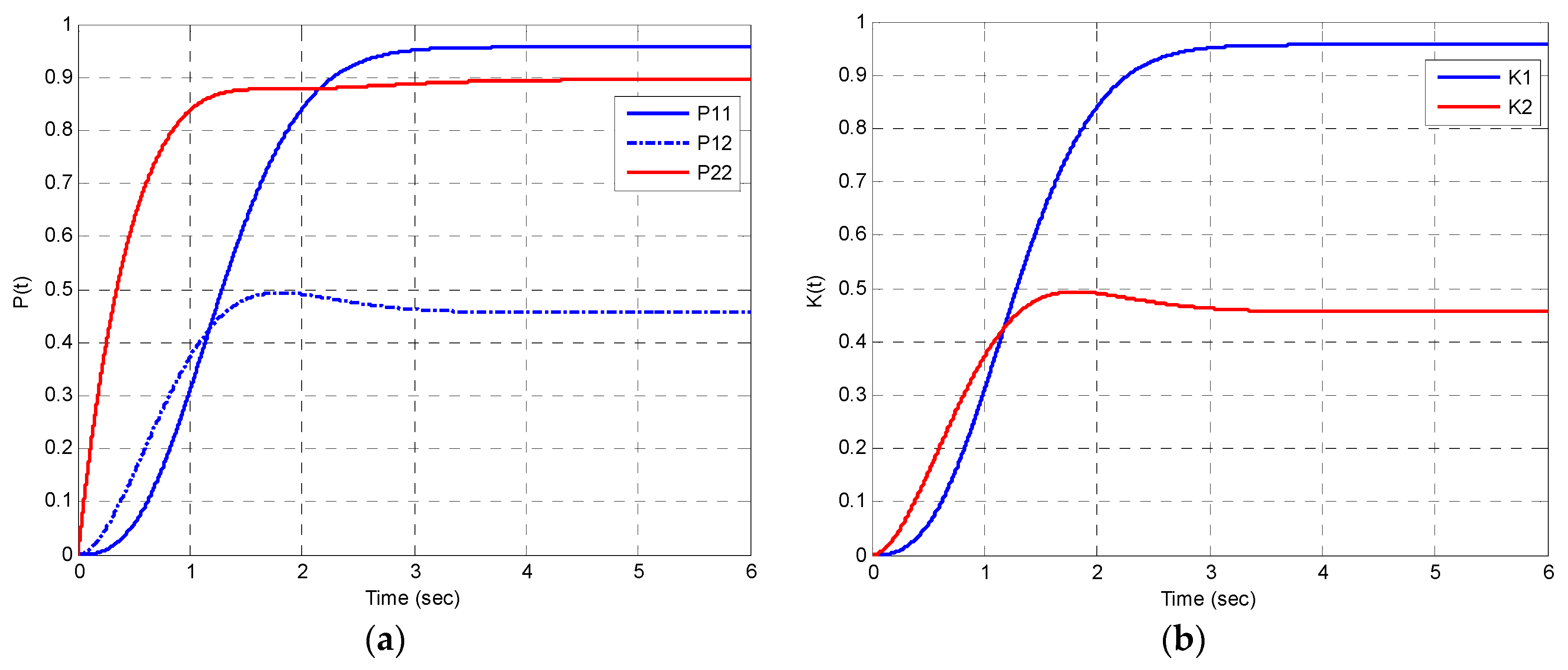 Mathematics 11 00521 g016 Mathematics 11 00521 g016