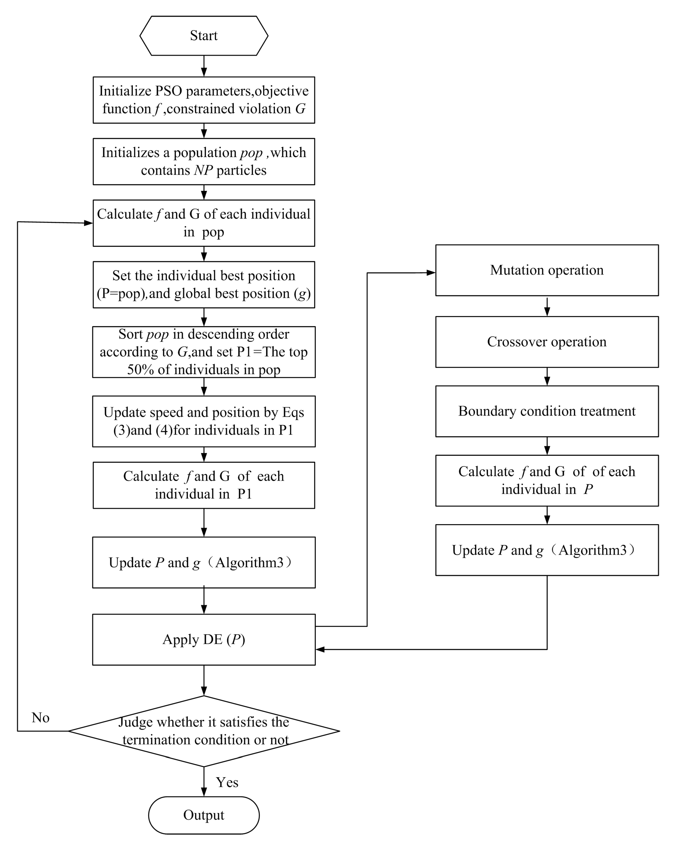Mathematics 11 00522 g006