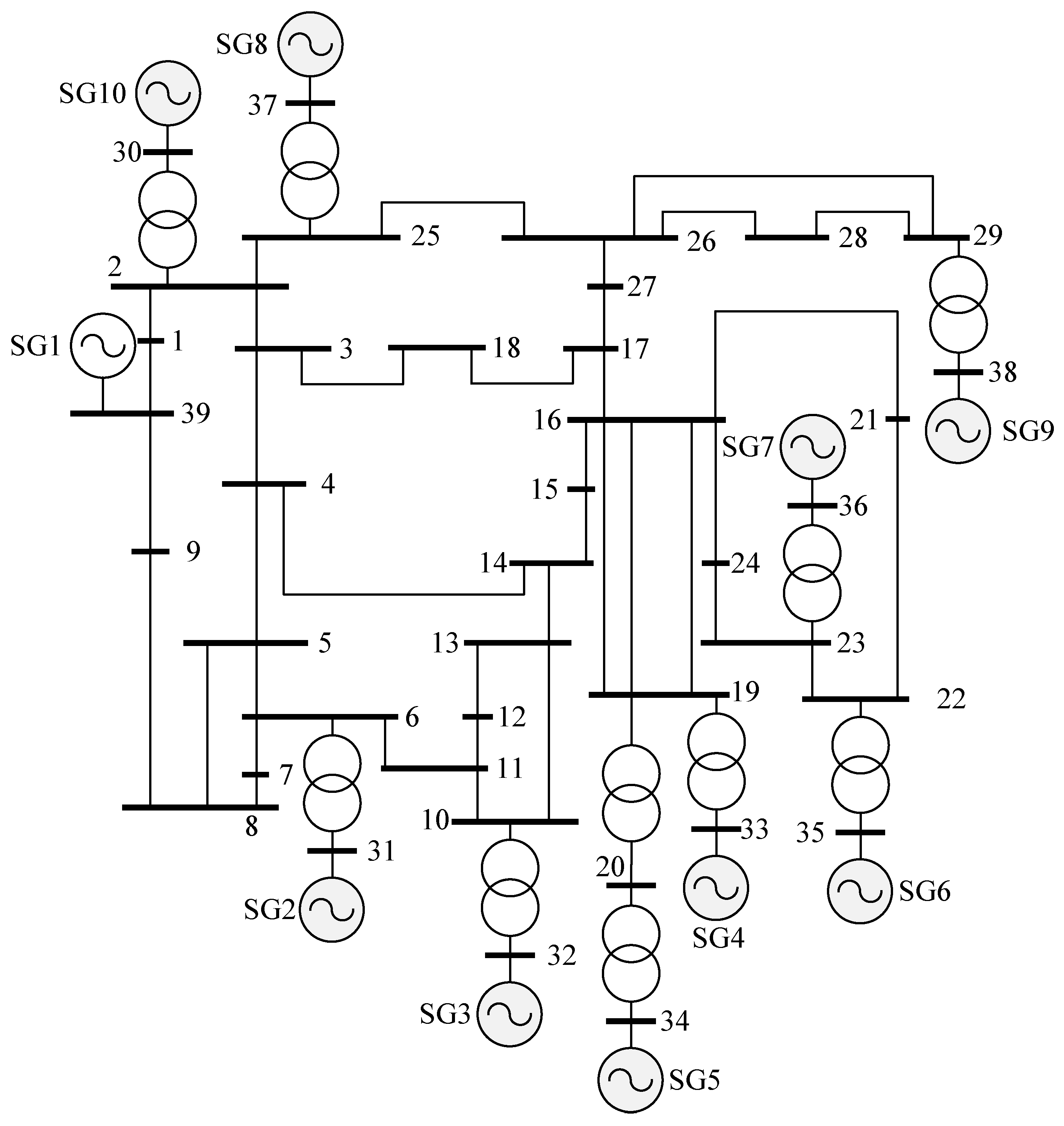 Mathematics 11 00525 g001