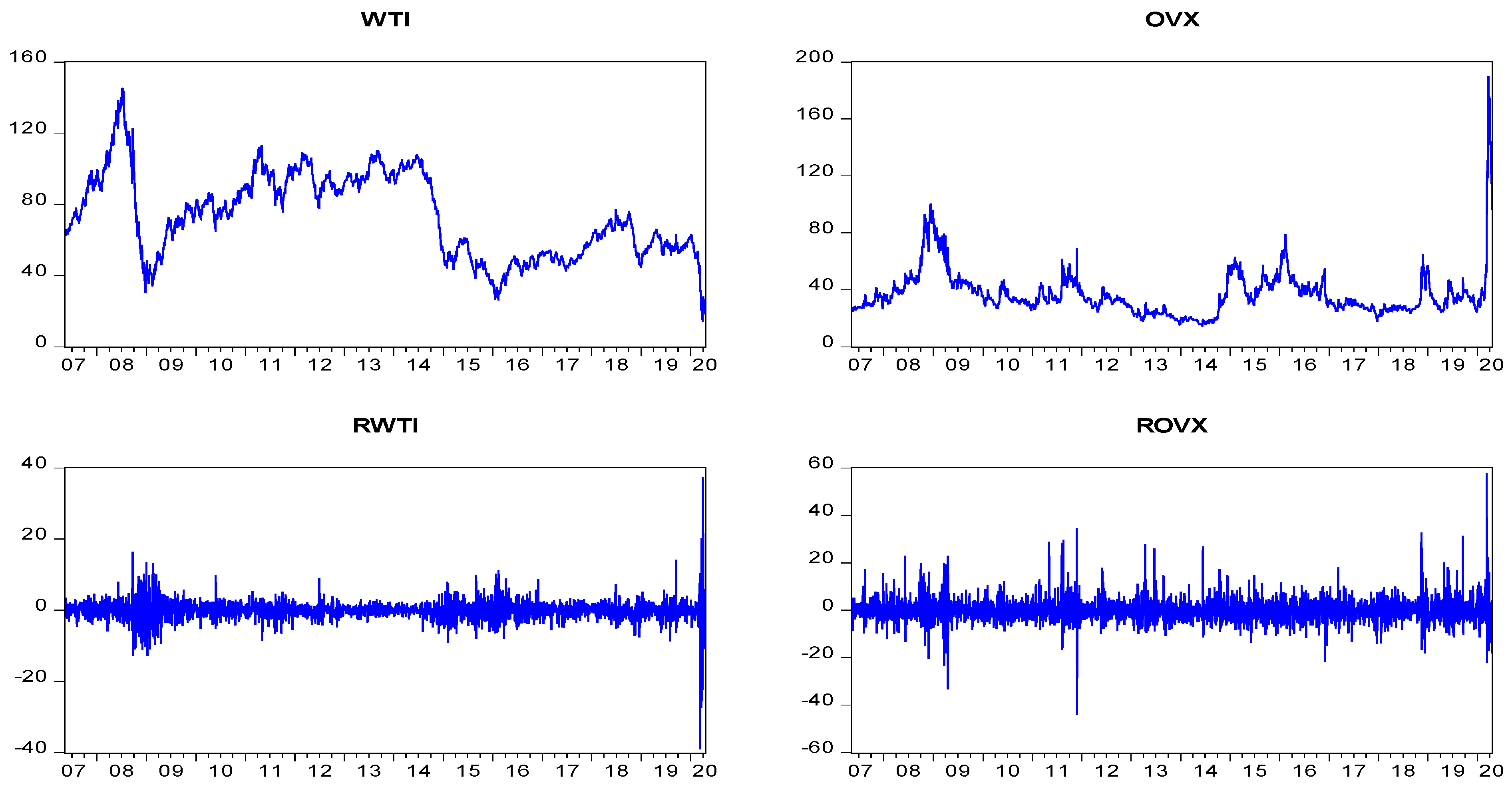 Mathematics 11 00528 g001
