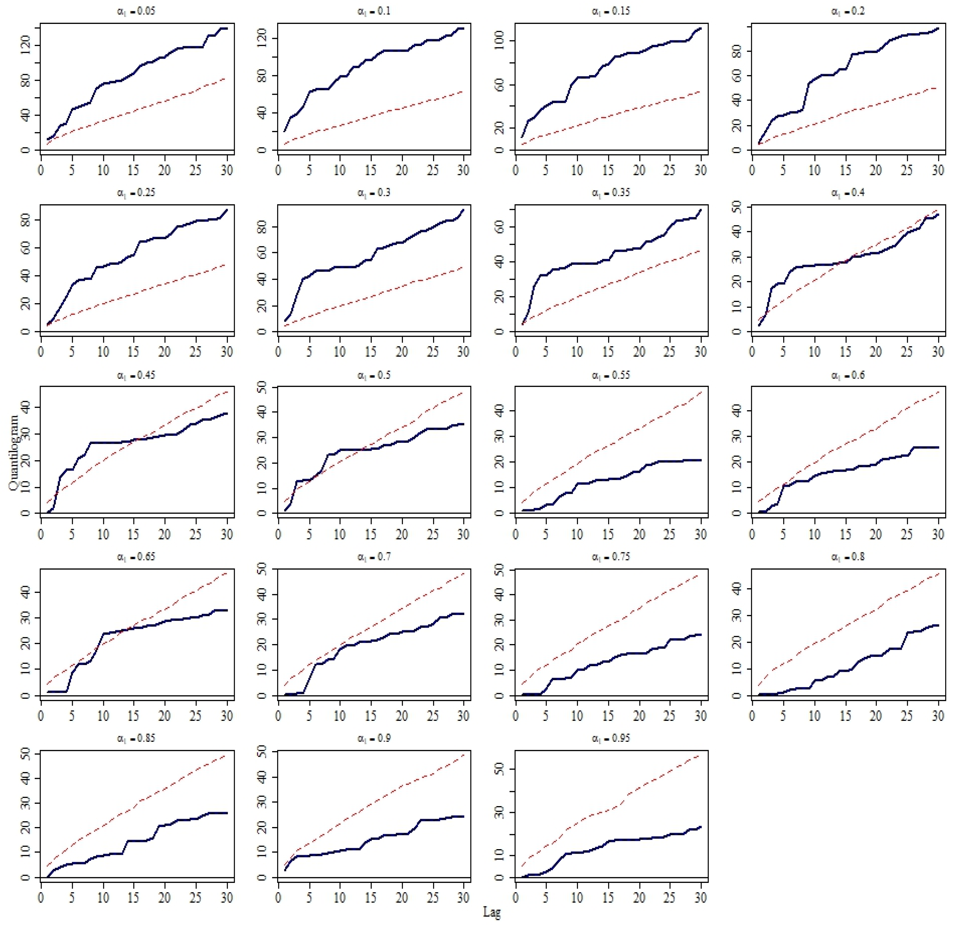 Mathematics 11 00528 g004