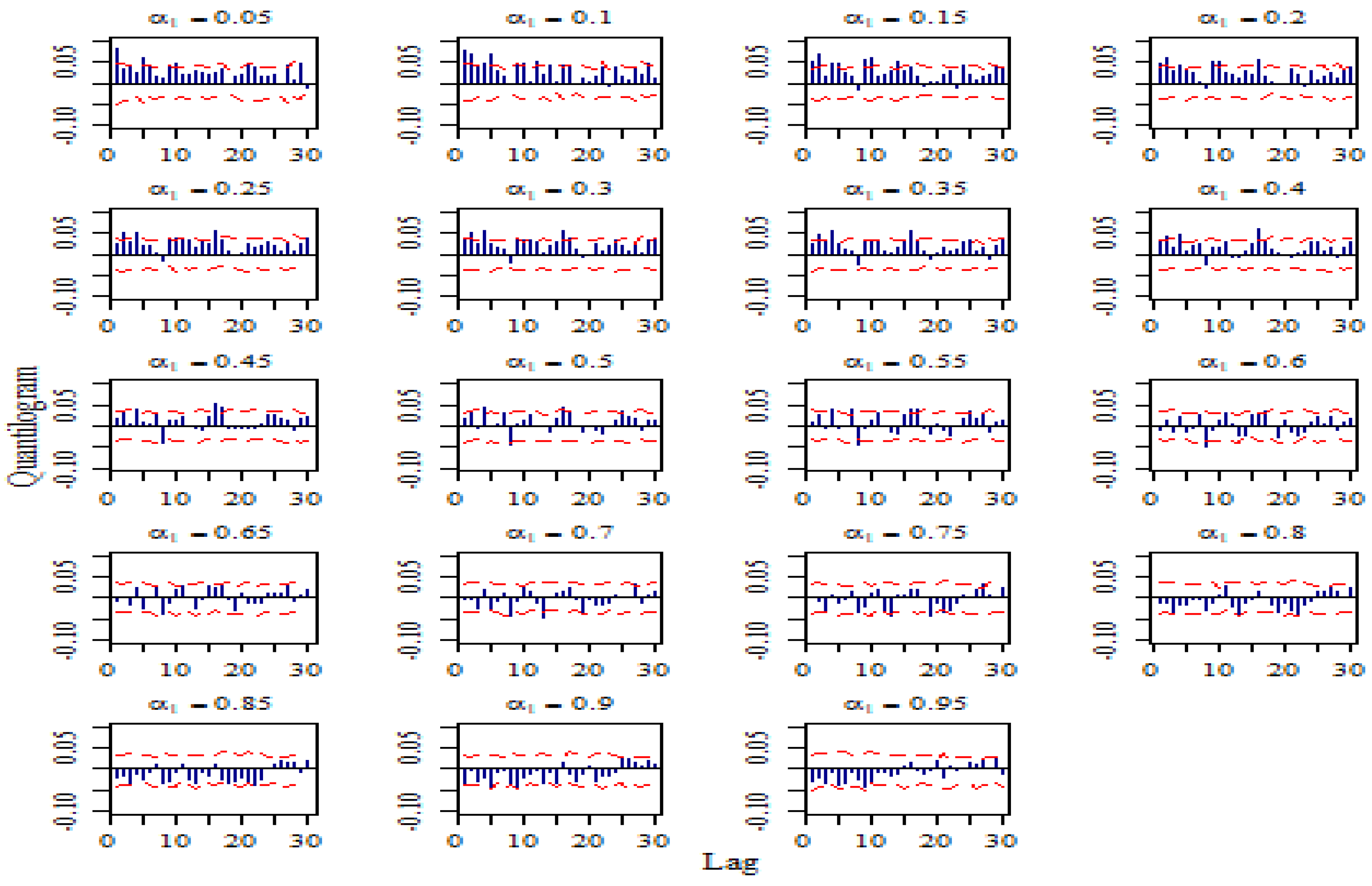 Mathematics 11 00528 g007