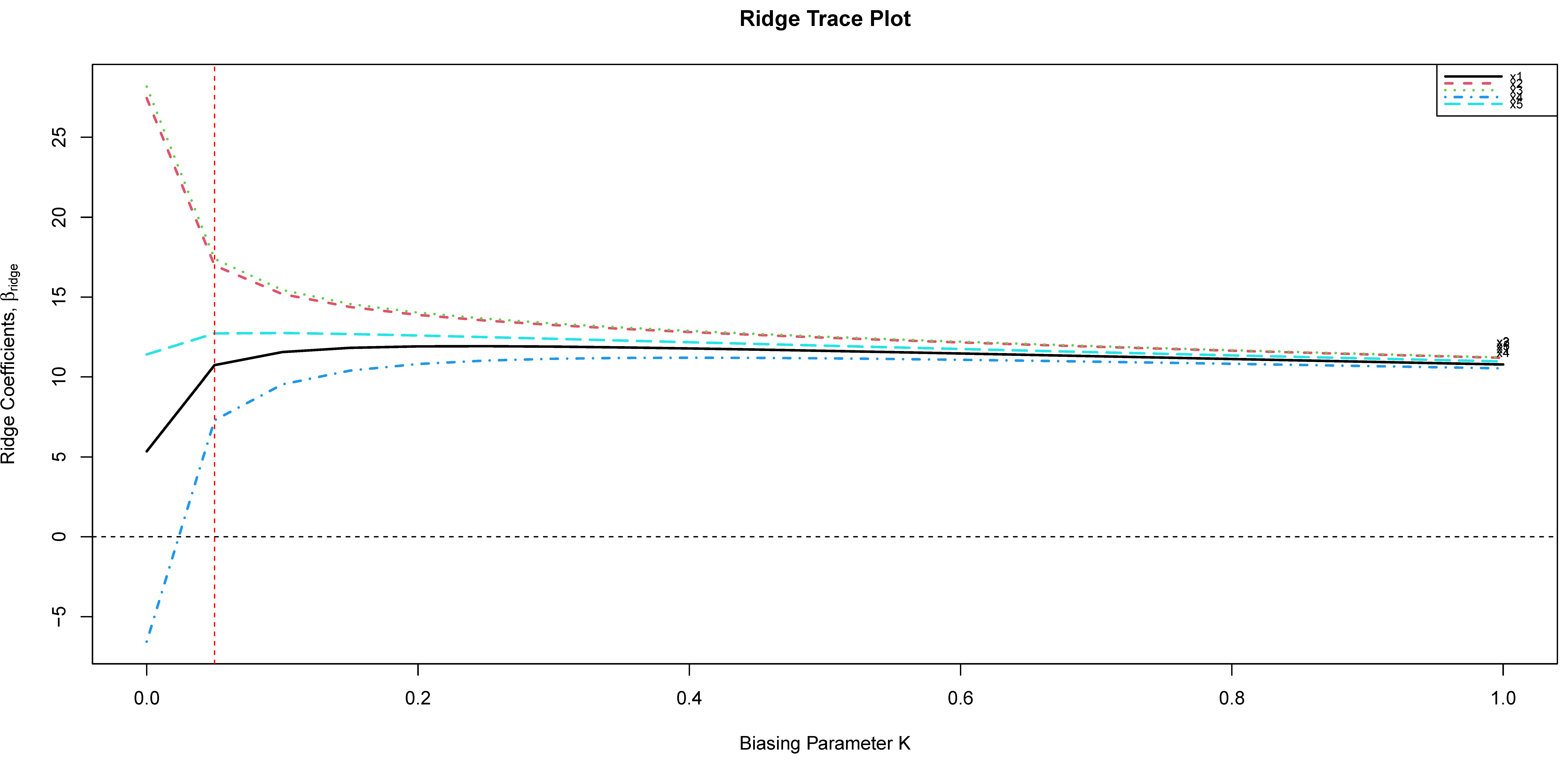 Mathematics 11 00530 g001 Mathematics 11 00530 g001
