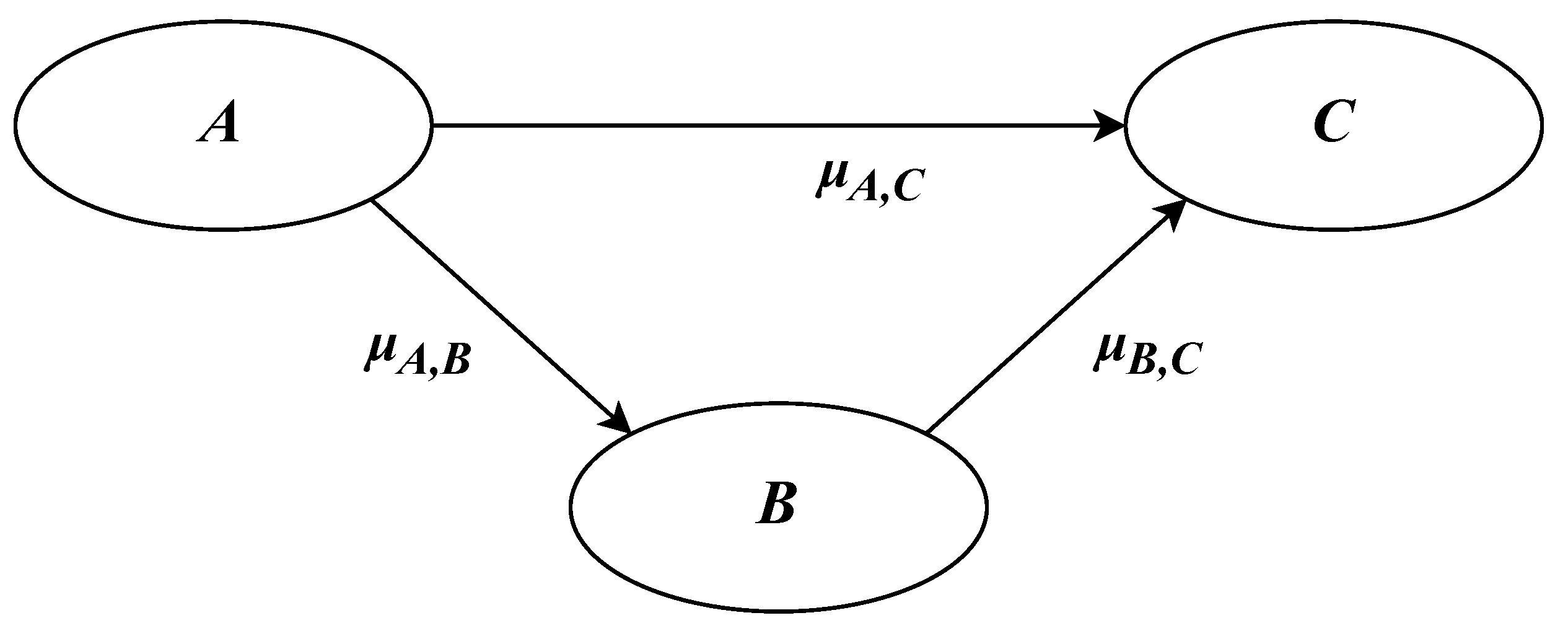 Mathematics 11 00531 g001
