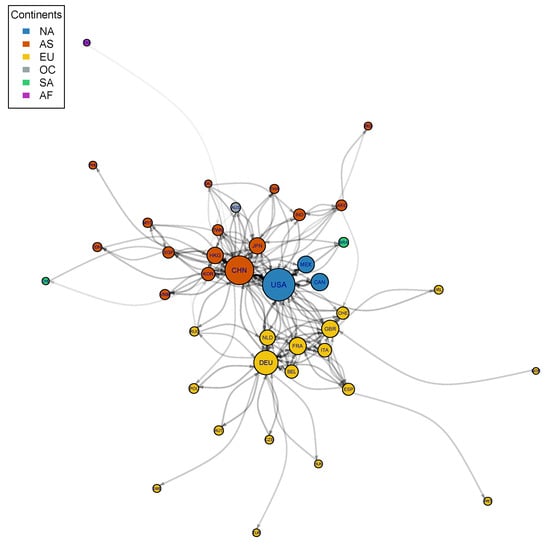 Mathematics 11 00531 g0a2