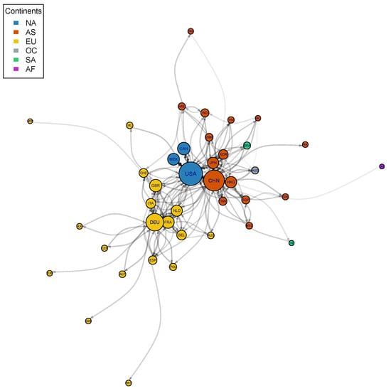 Mathematics 11 00531 g0a4
