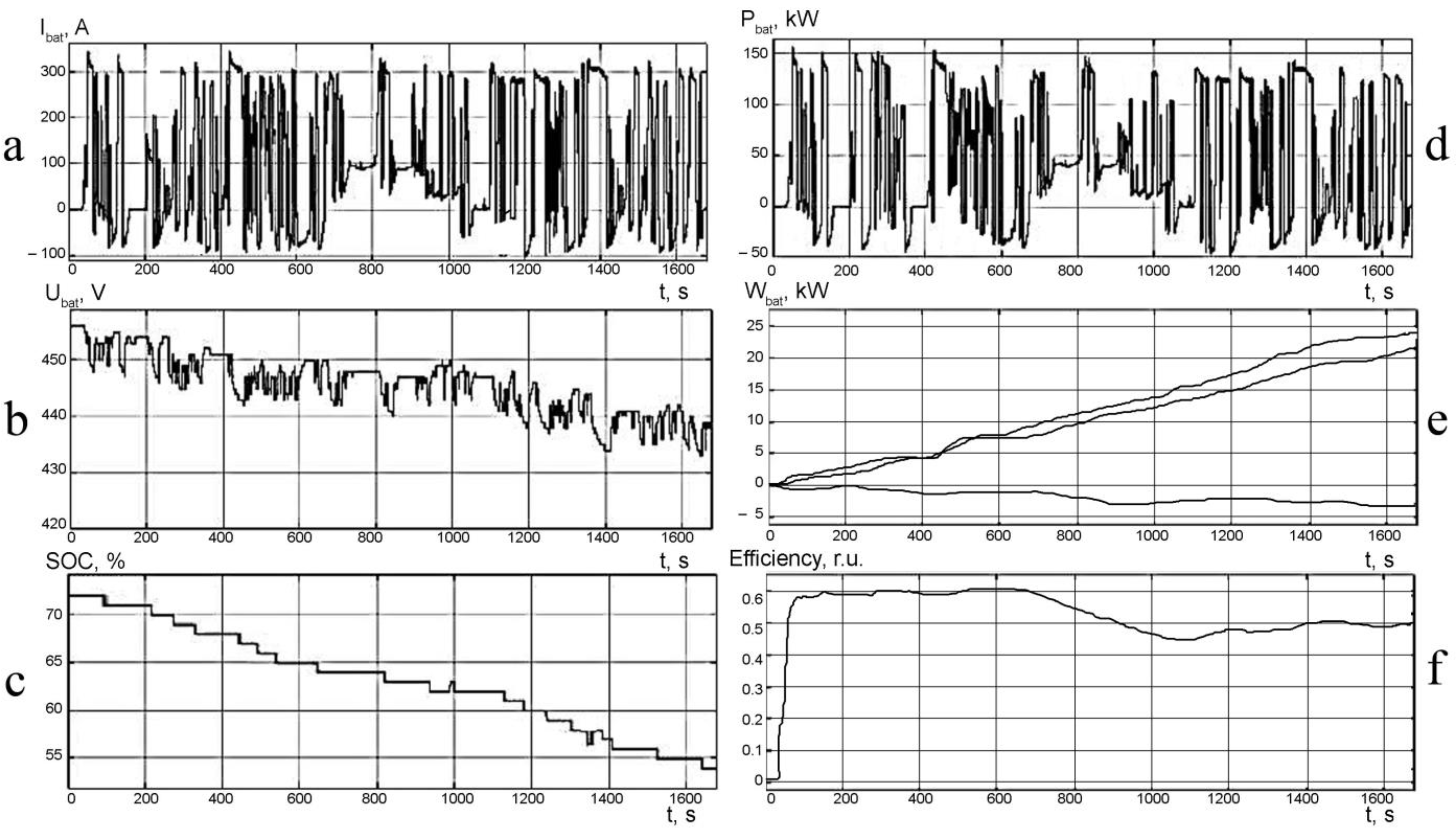 Mathematics 11 00536 g004 Mathematics 11 00536 g004