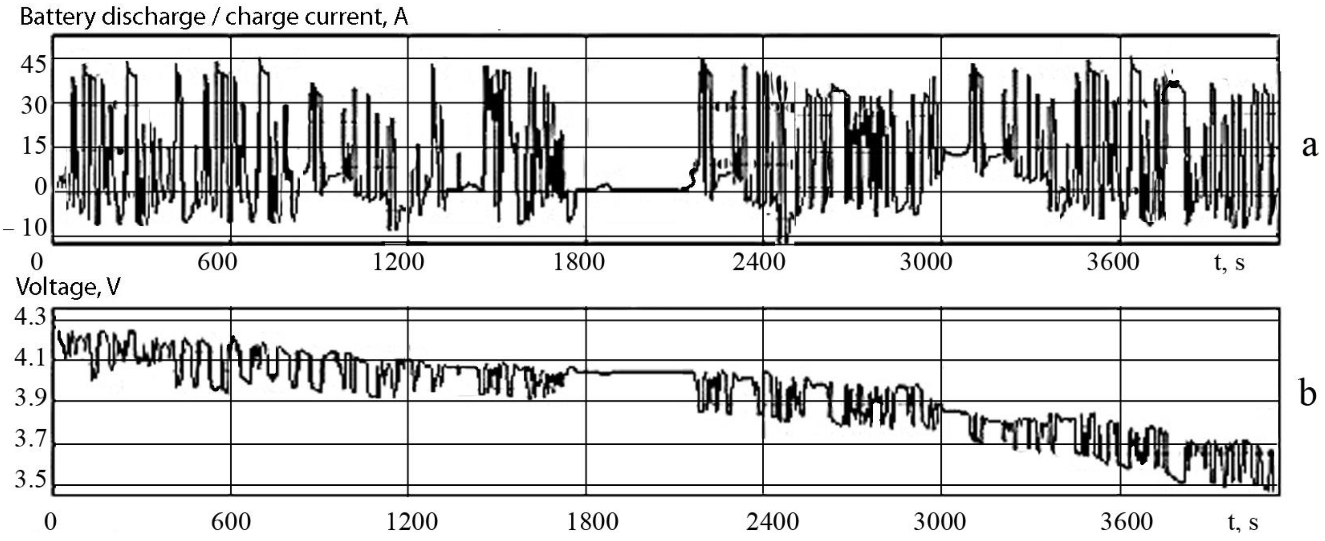 Mathematics 11 00536 g006a Mathematics 11 00536 g006a