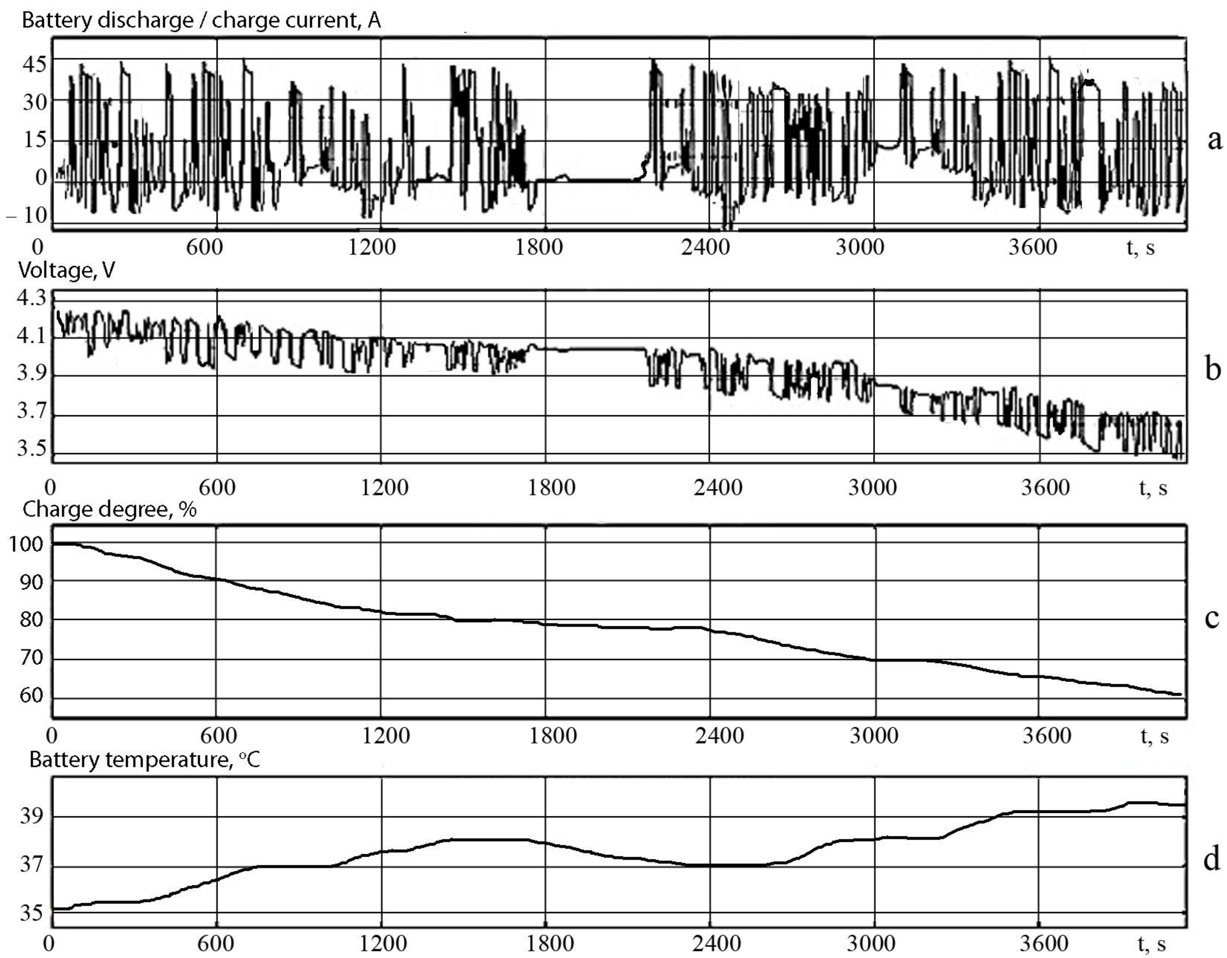 Mathematics 11 00536 g008 Mathematics 11 00536 g008