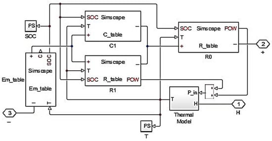 Mathematics 11 00536 g0a1