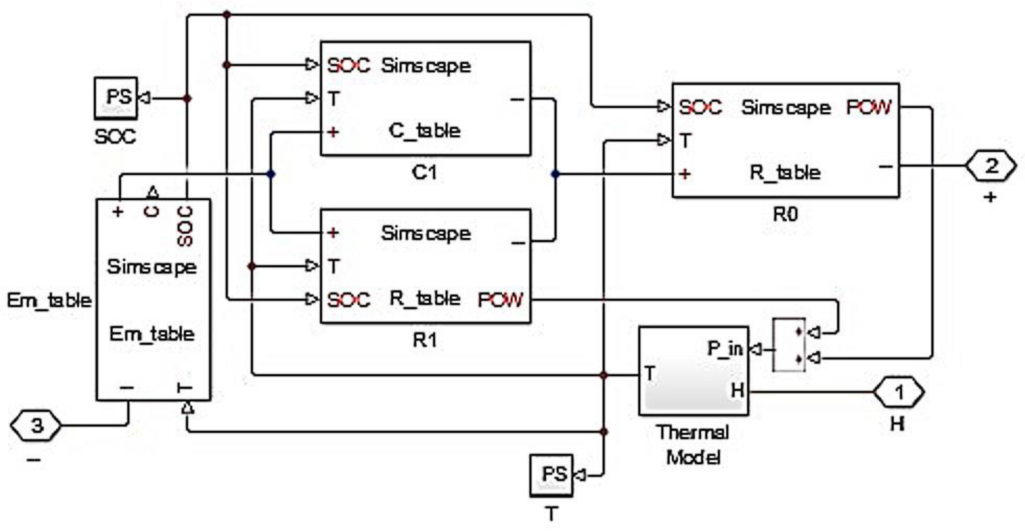 Mathematics 11 00536 g0a1 Mathematics 11 00536 g0a1