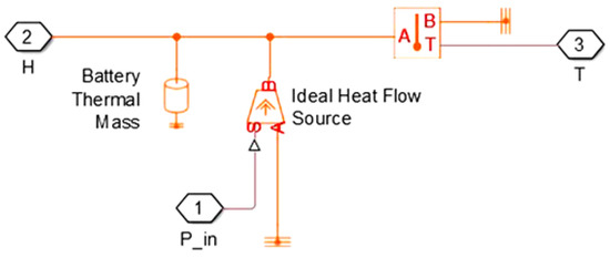 Mathematics 11 00536 g0a3