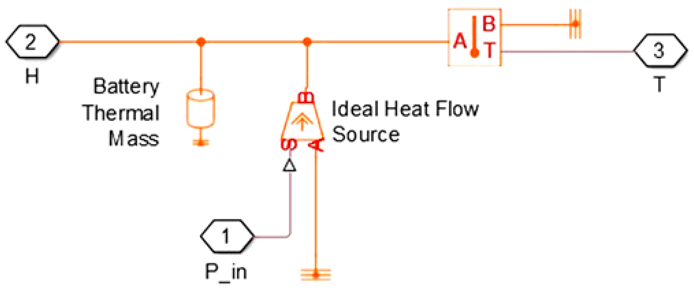 Mathematics 11 00536 g0a3 Mathematics 11 00536 g0a3