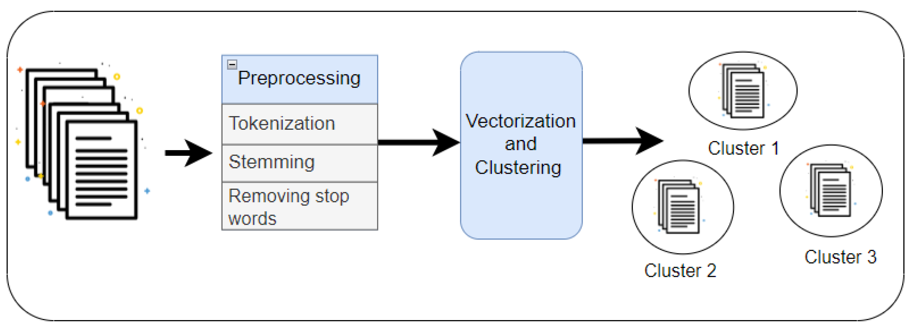 Mathematics 11 00548 g001