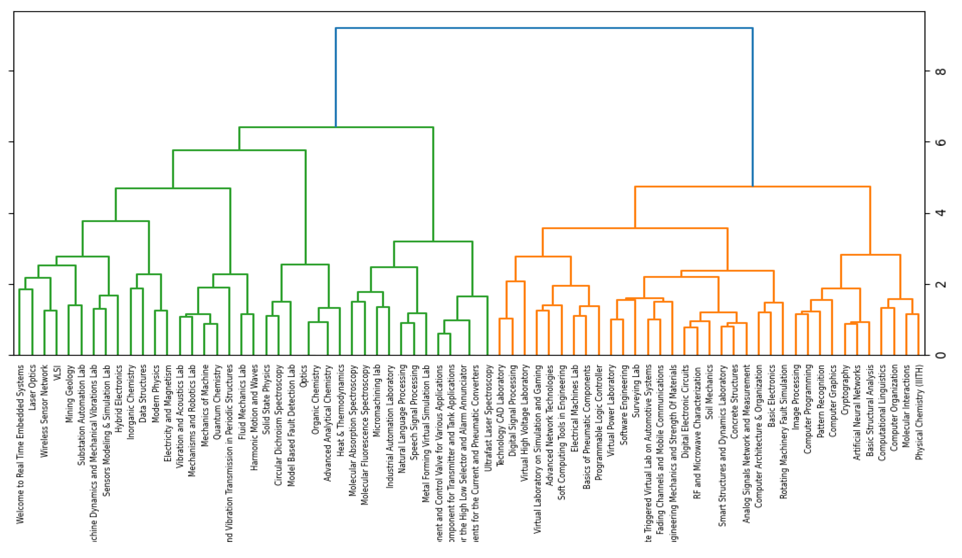 Mathematics 11 00548 g004