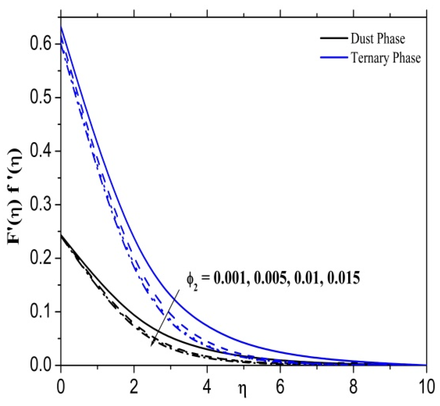 Mathematics 11 00554 g003