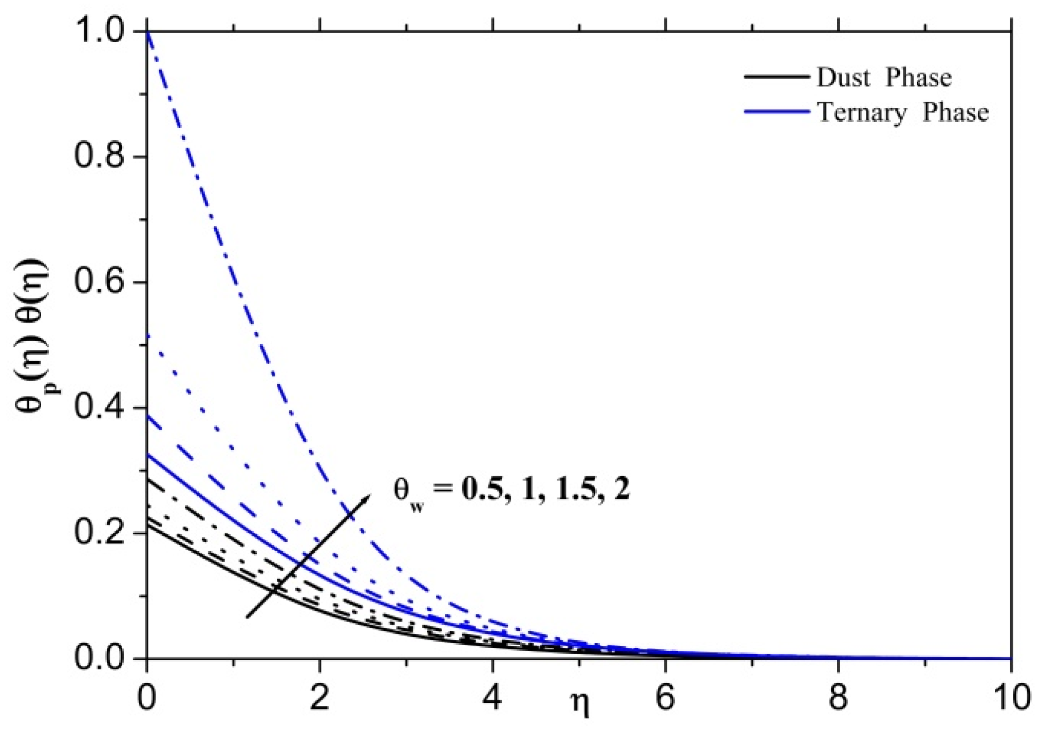 Mathematics 11 00554 g007