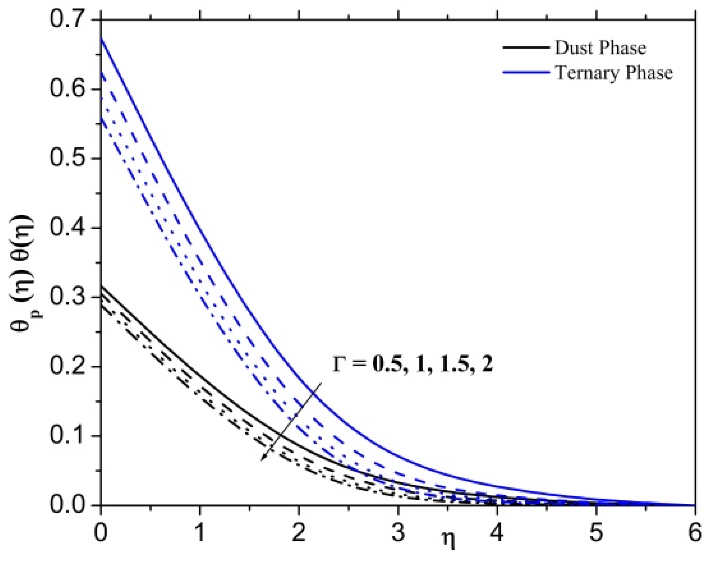 Mathematics 11 00554 g009