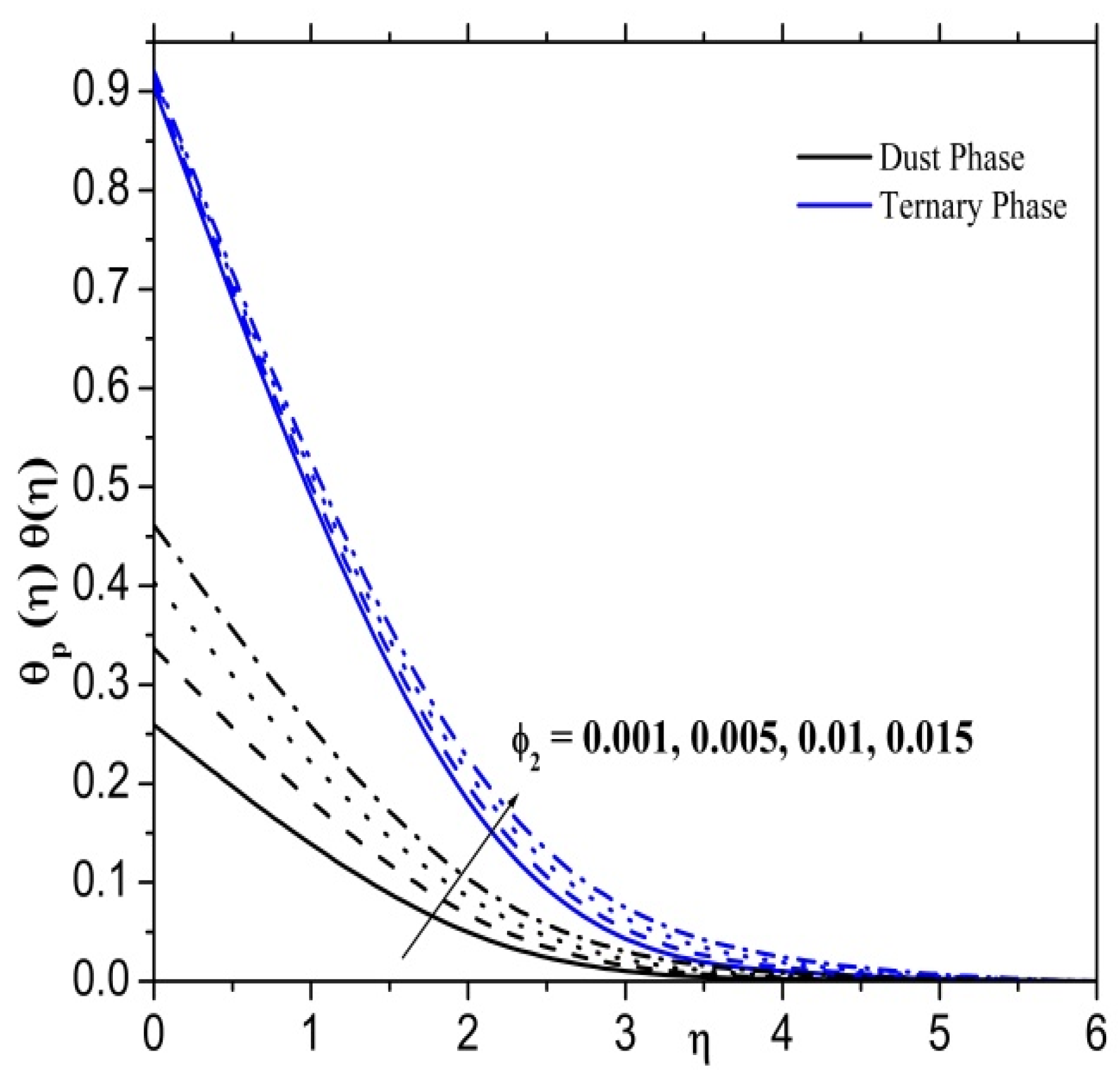Mathematics 11 00554 g011