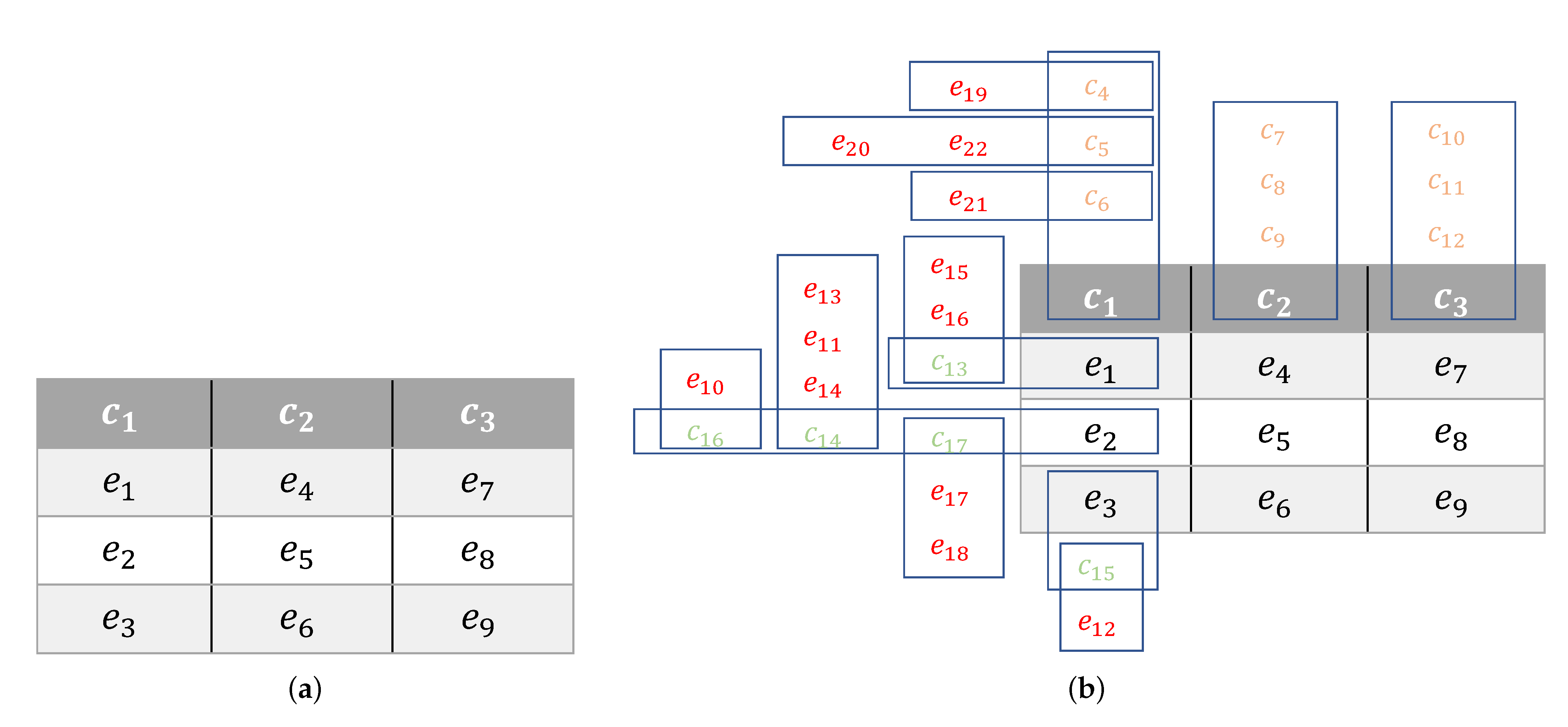 Mathematics 11 00560 g004 Mathematics 11 00560 g004