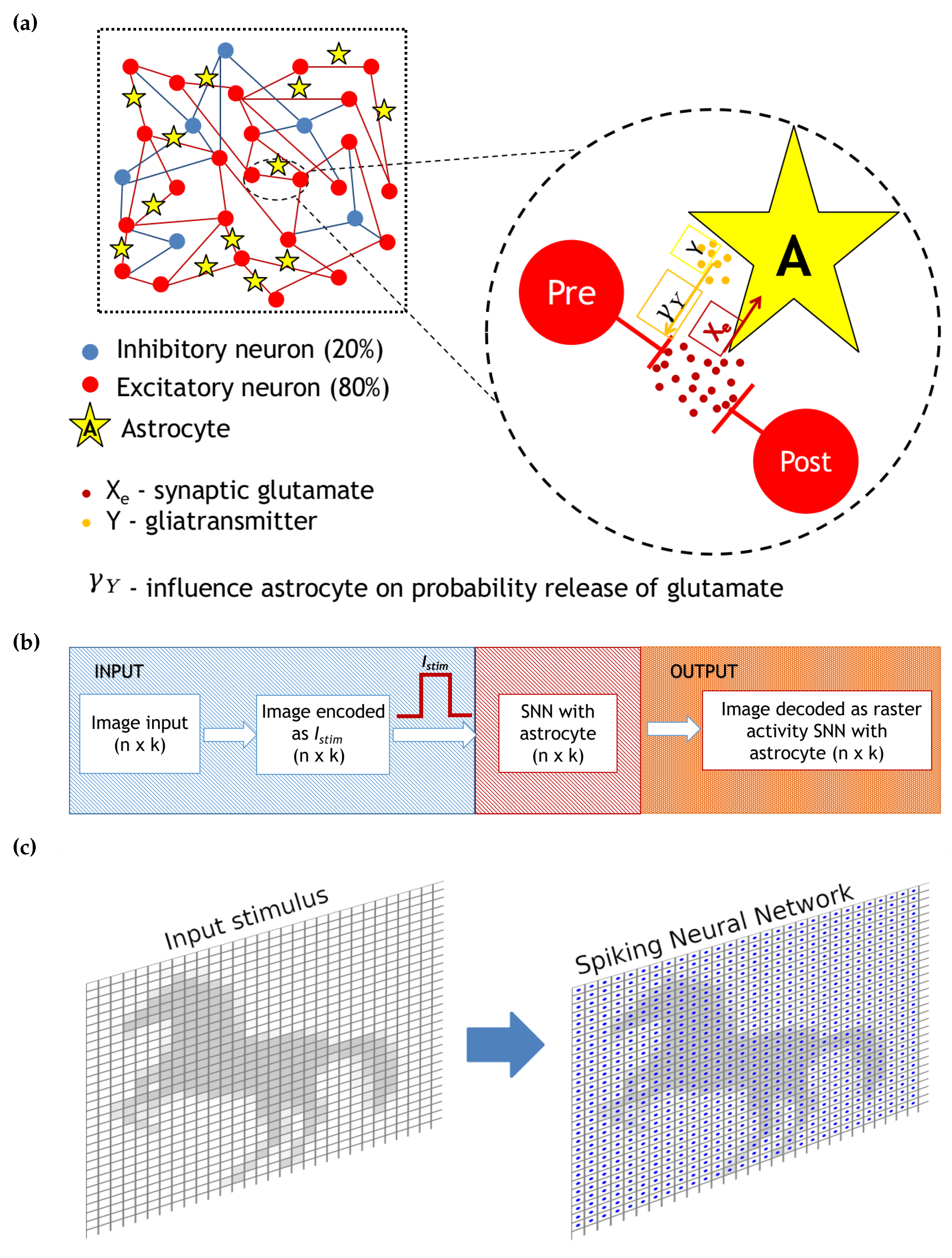 Mathematics 11 00561 g001 Mathematics 11 00561 g001