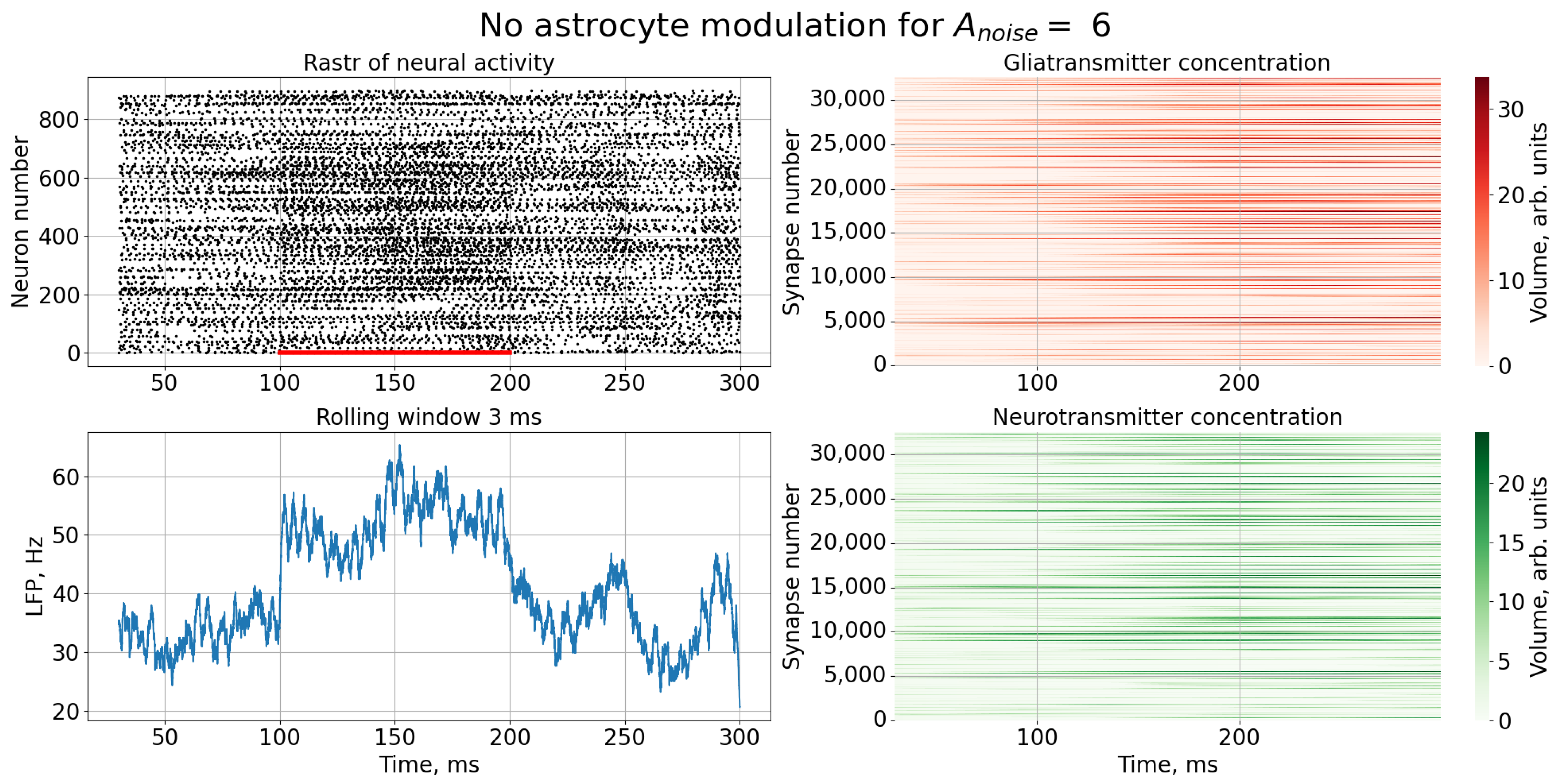 Mathematics 11 00561 g003 Mathematics 11 00561 g003