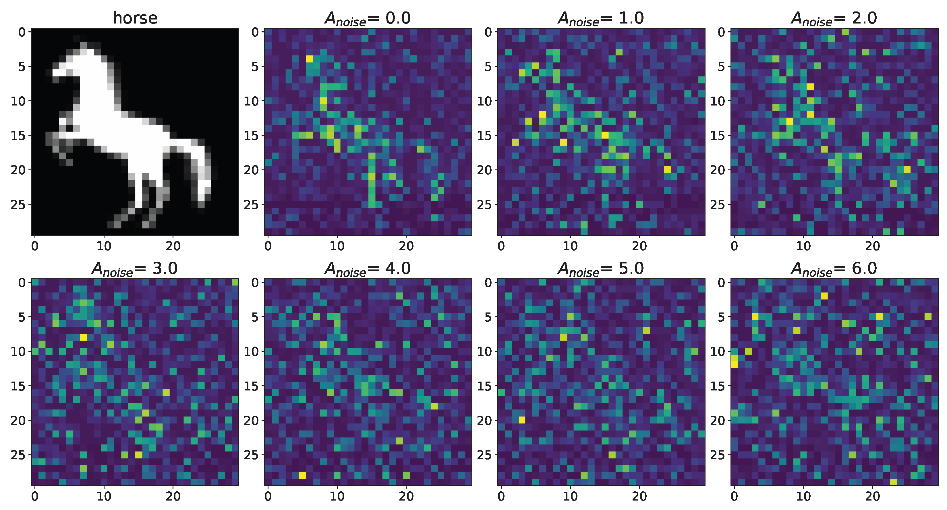 Mathematics 11 00561 g005 Mathematics 11 00561 g005