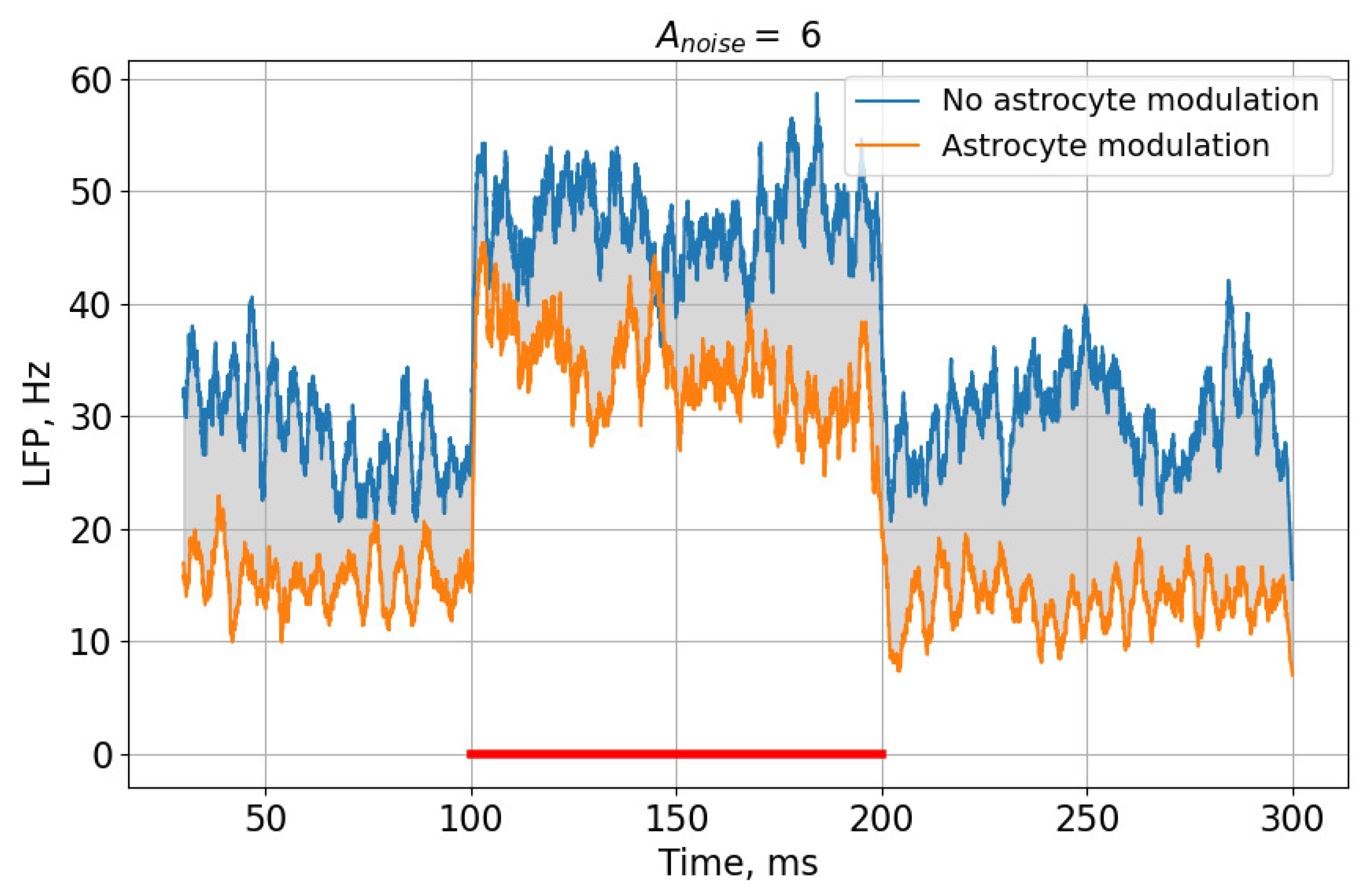 Mathematics 11 00561 g007 Mathematics 11 00561 g007