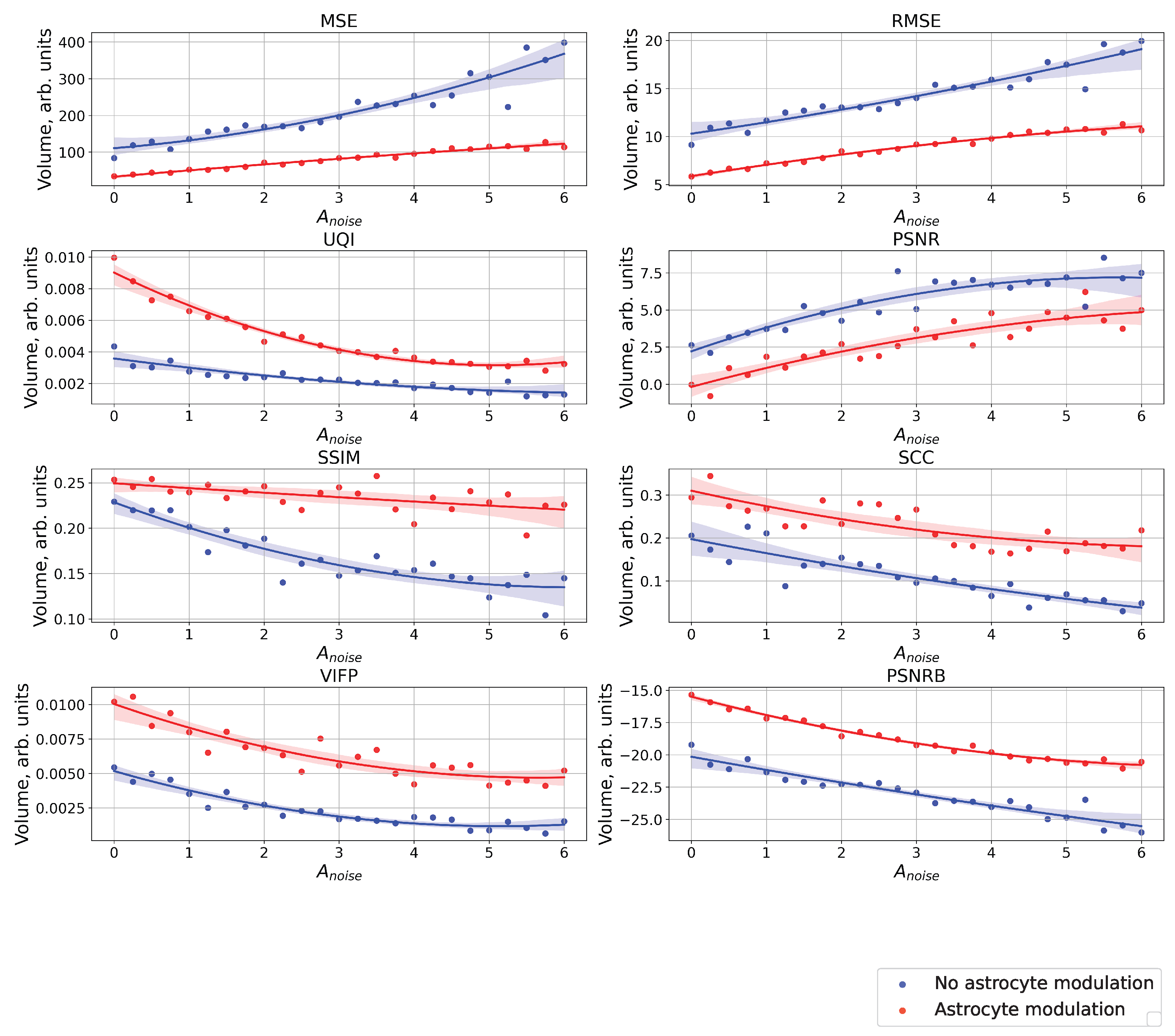 Mathematics 11 00561 g008 Mathematics 11 00561 g008