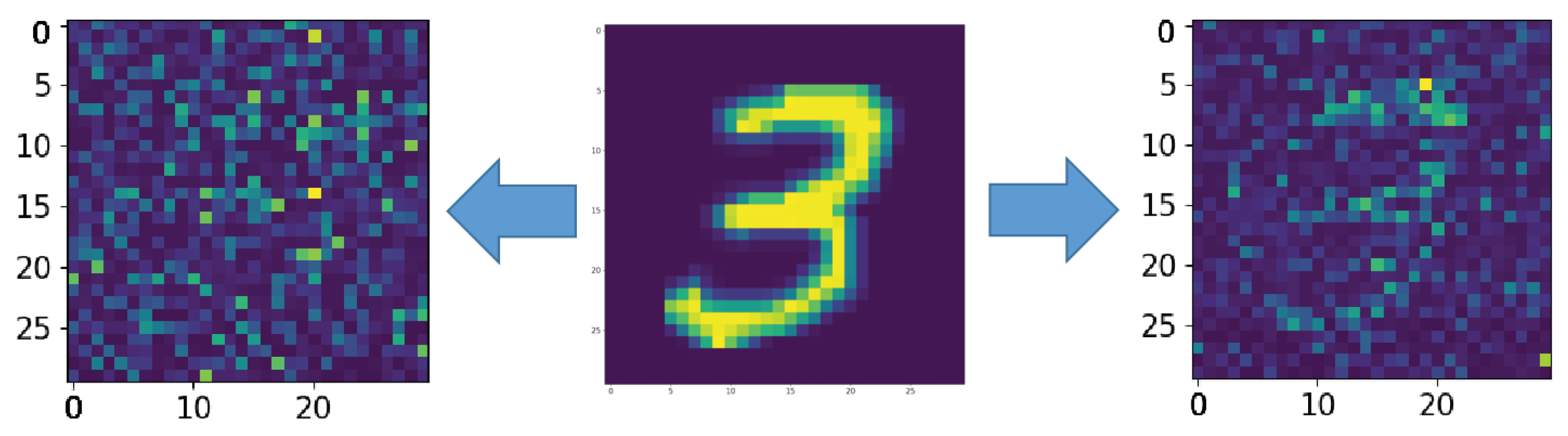 Mathematics 11 00561 g0a1 Mathematics 11 00561 g0a1