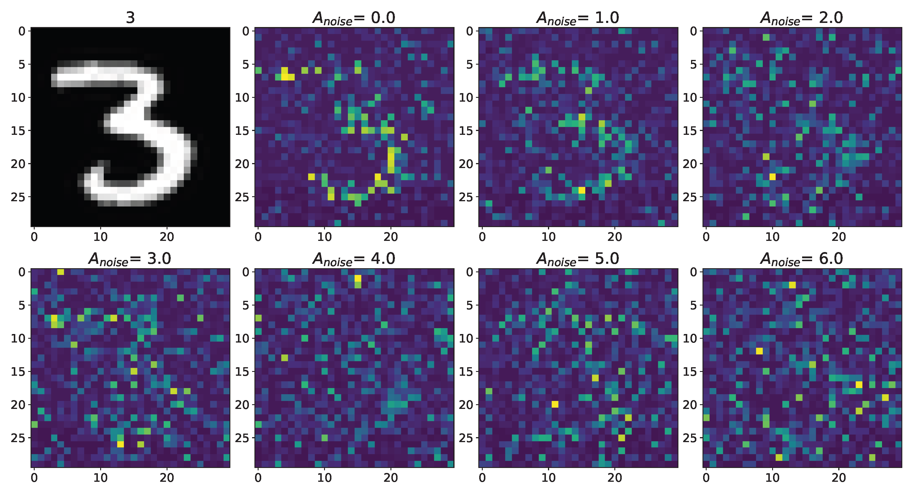 Mathematics 11 00561 g0a2 Mathematics 11 00561 g0a2
