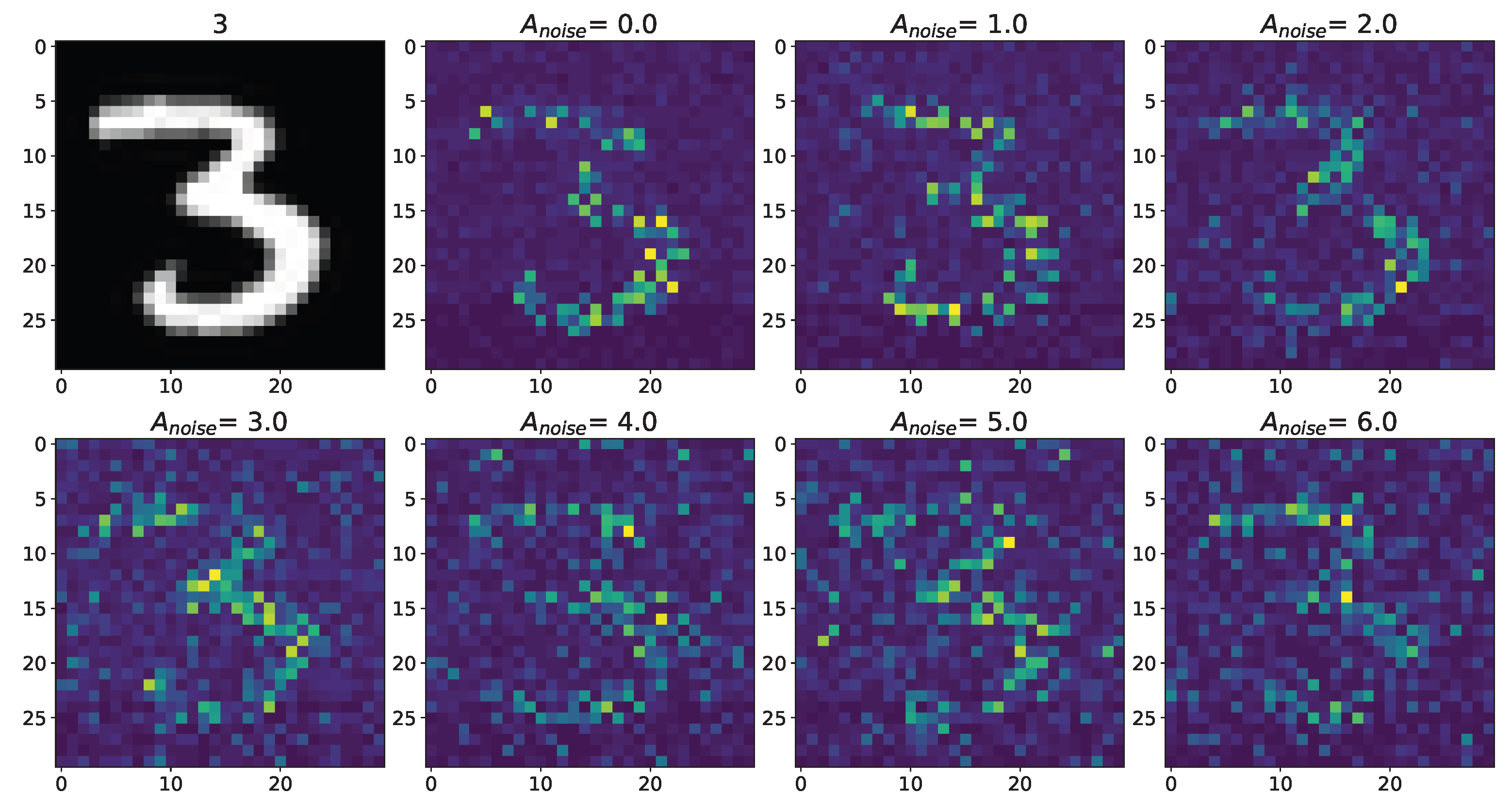 Mathematics 11 00561 g0a3 Mathematics 11 00561 g0a3