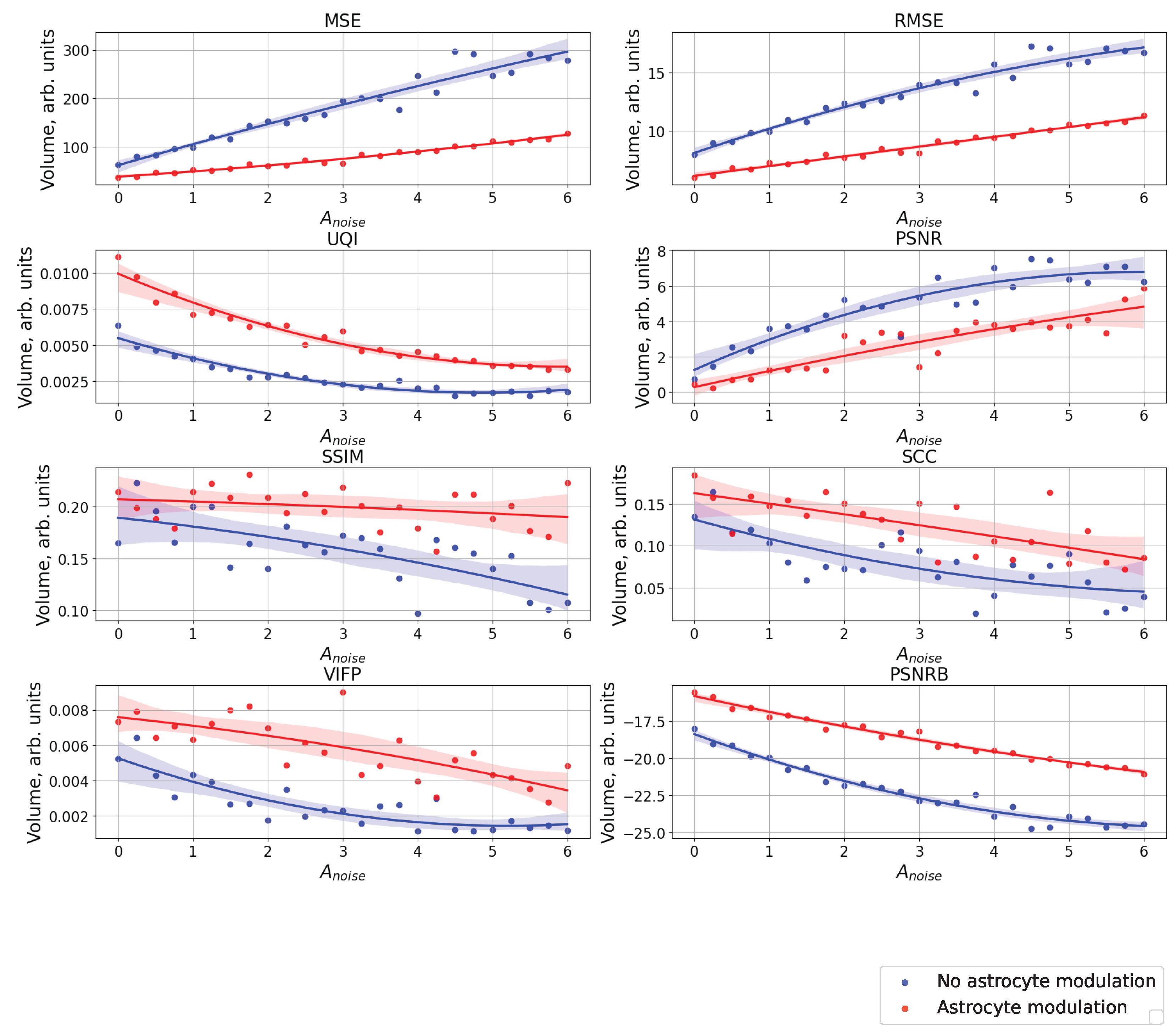 Mathematics 11 00561 g0a4 Mathematics 11 00561 g0a4