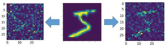 Mathematics 11 00561 g0a5